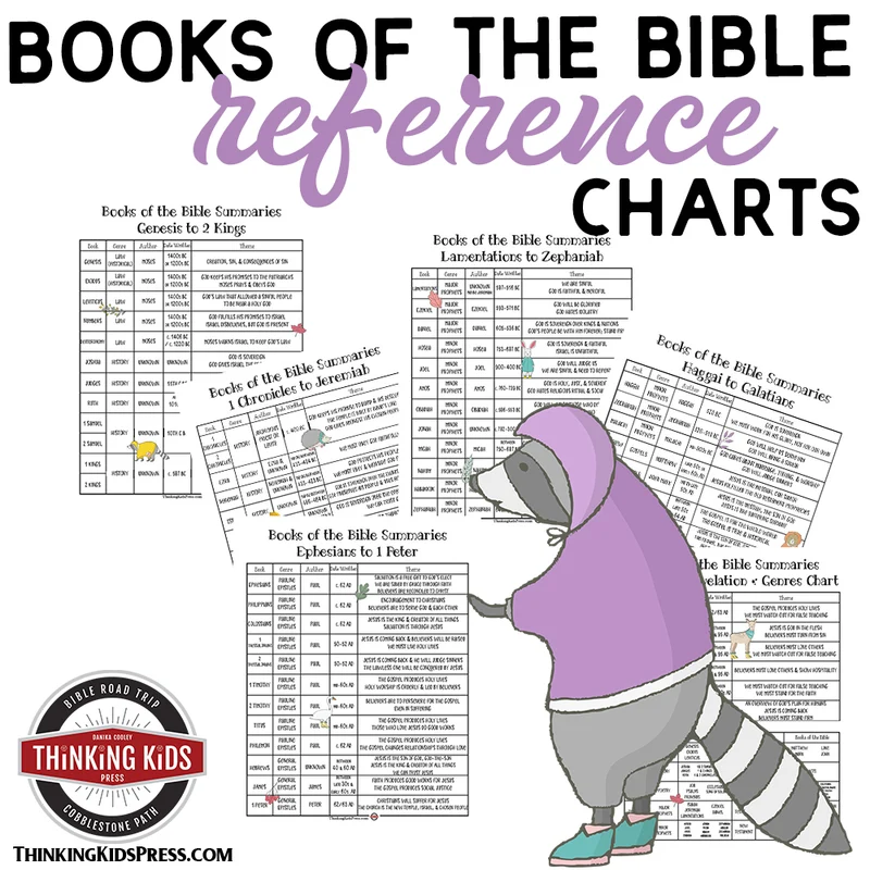 Books Of The Bible Reference Charts Thinking Kids Press