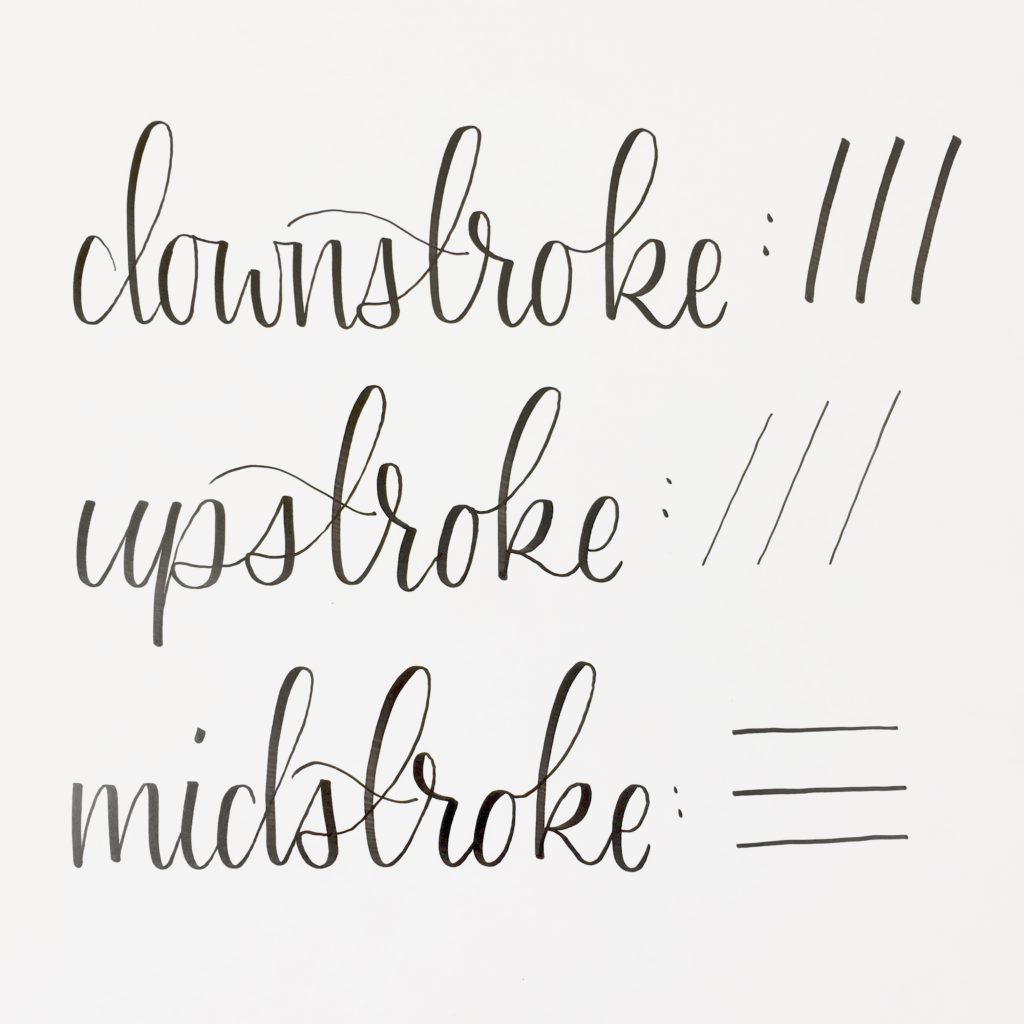 Brushcalligraphy Brushcalligraphy