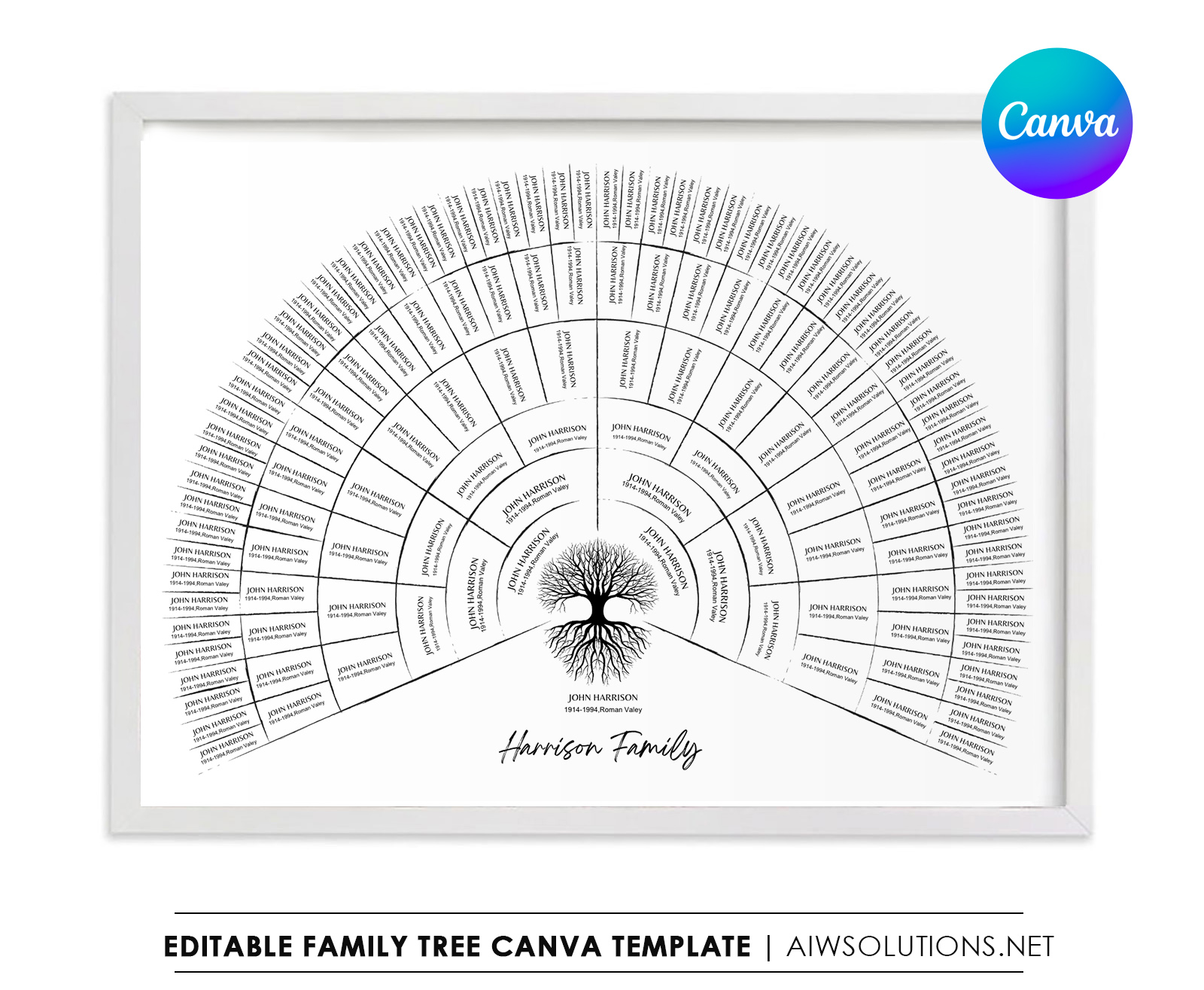 Canva Family Tree Template