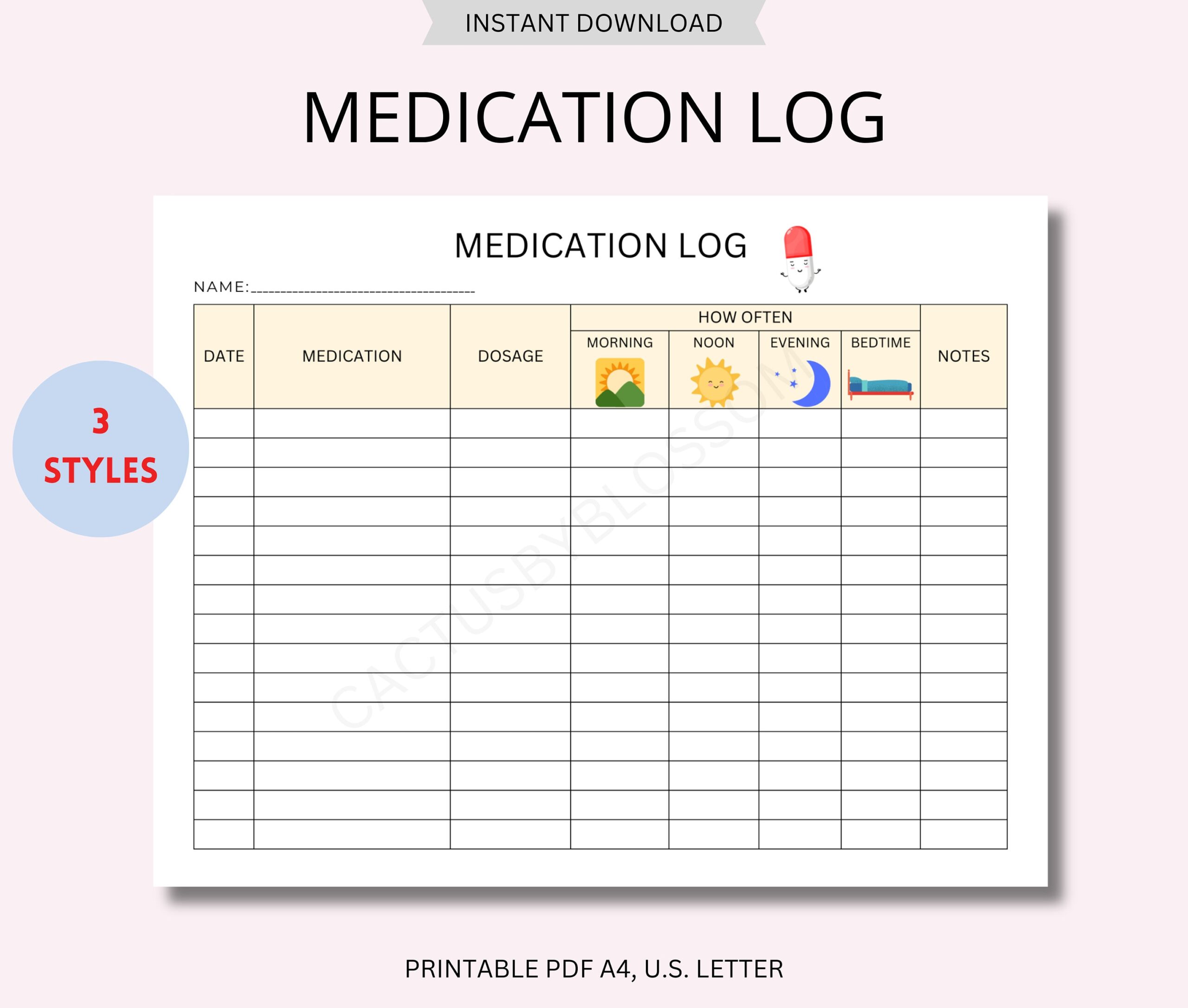 Caregiver Med List