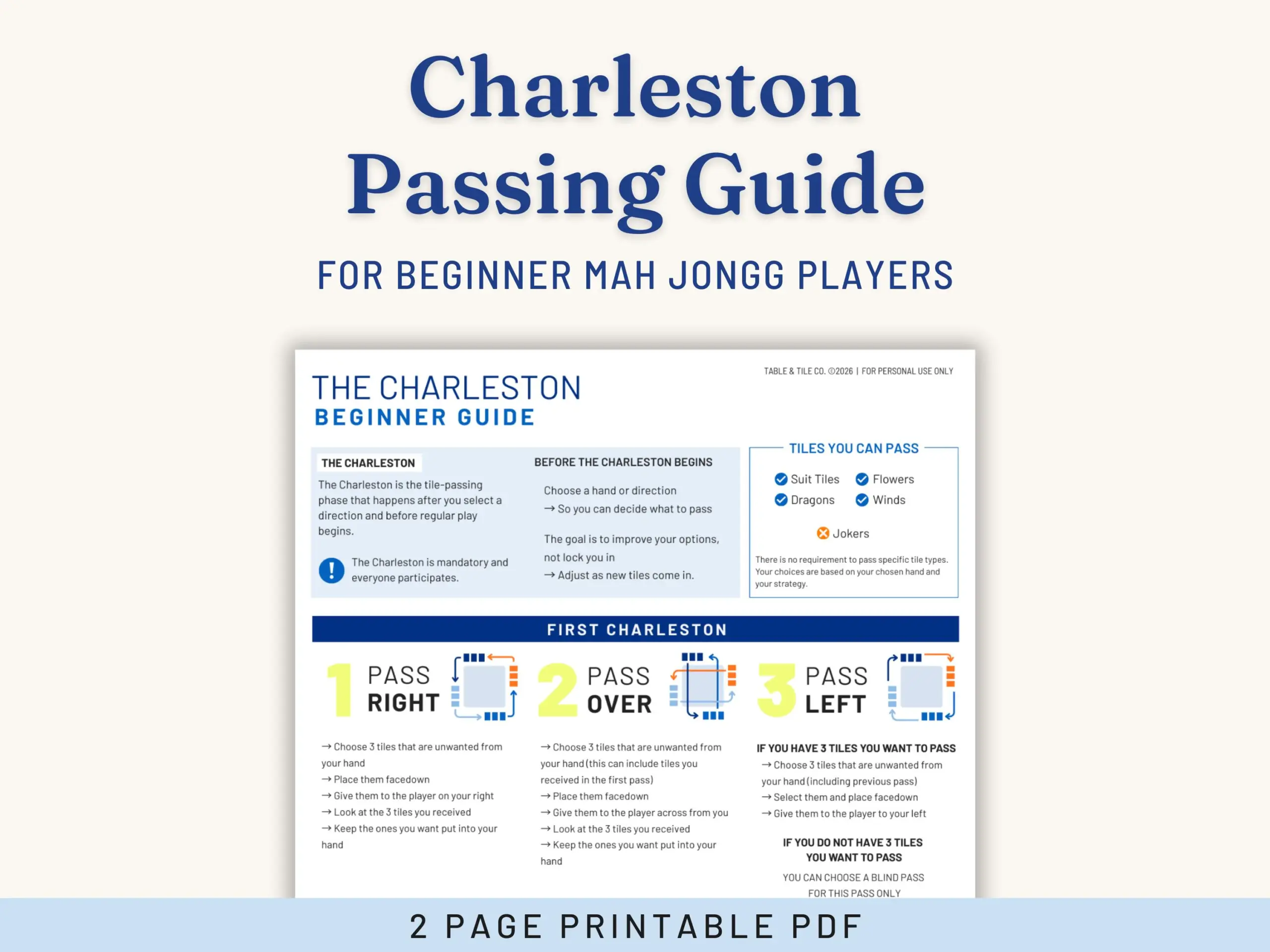 Charleston Cheat Sheet For Beginners