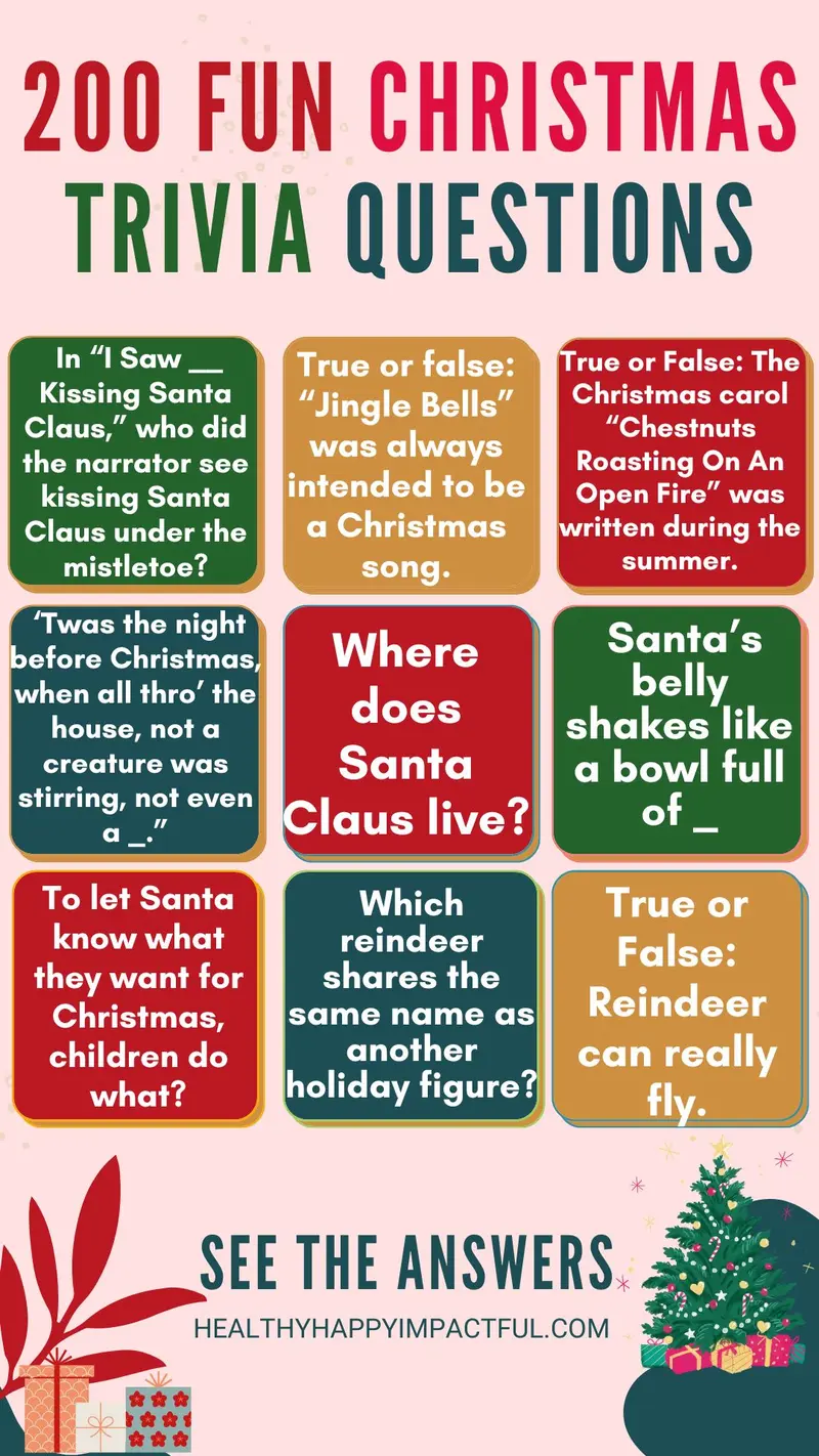 Christmas Trivia Questions Quiz