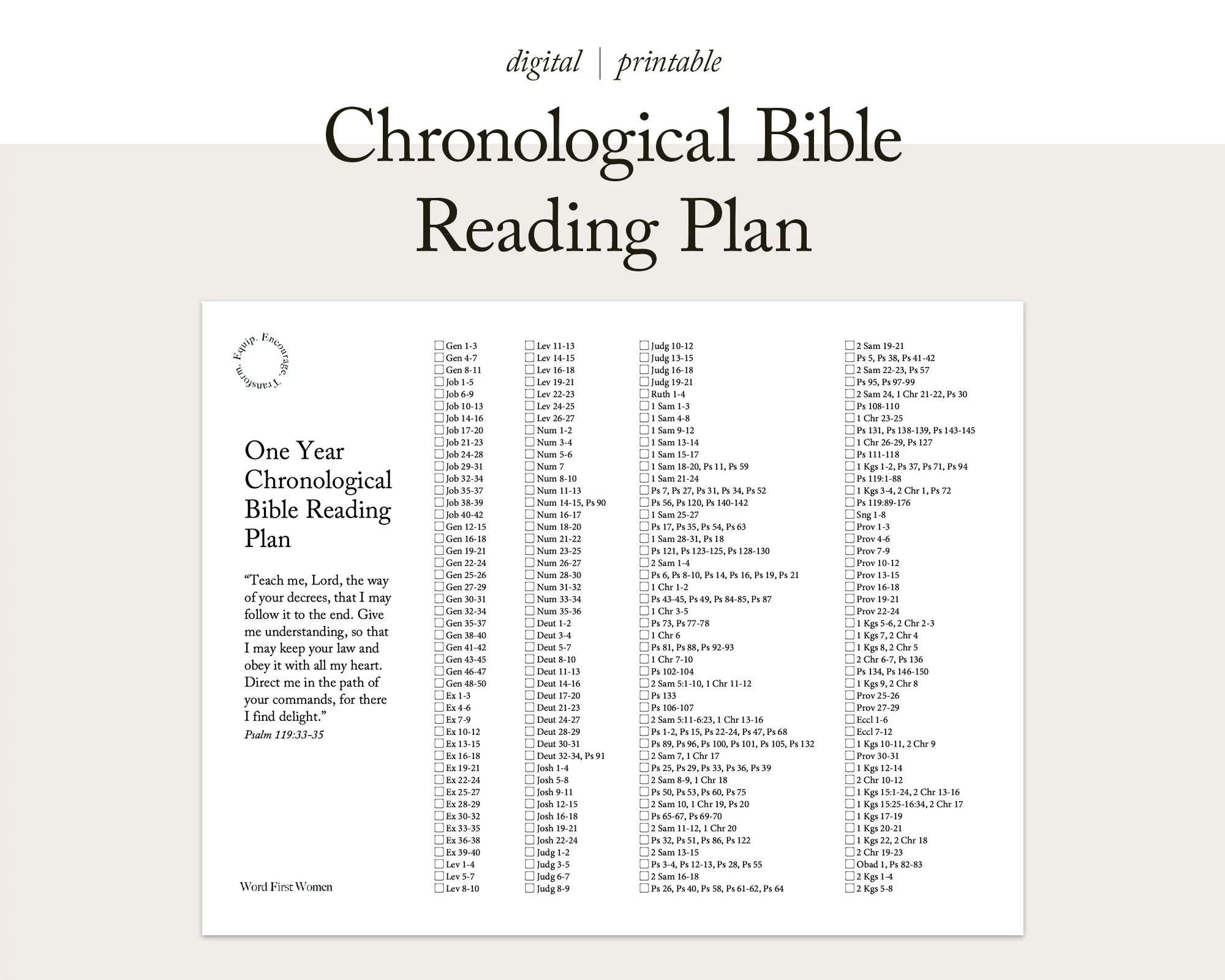 Chronological Bible Reading Plan One