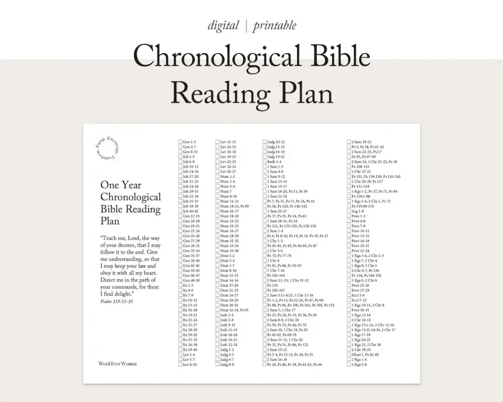 Chronological Bible Reading Plan One