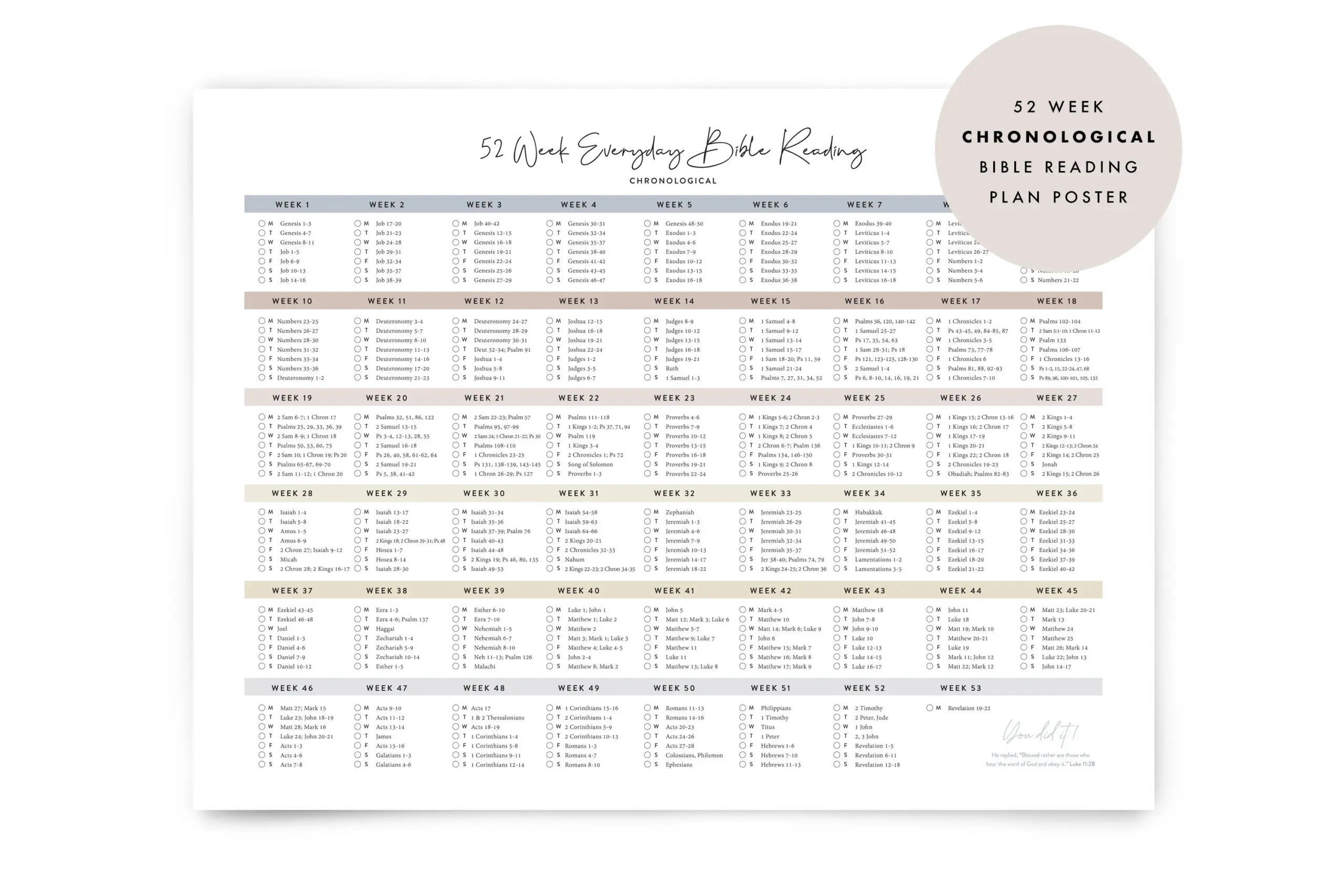 Chronological Bible Reading Plan Poster Chronological Bible Reading Plan Poster