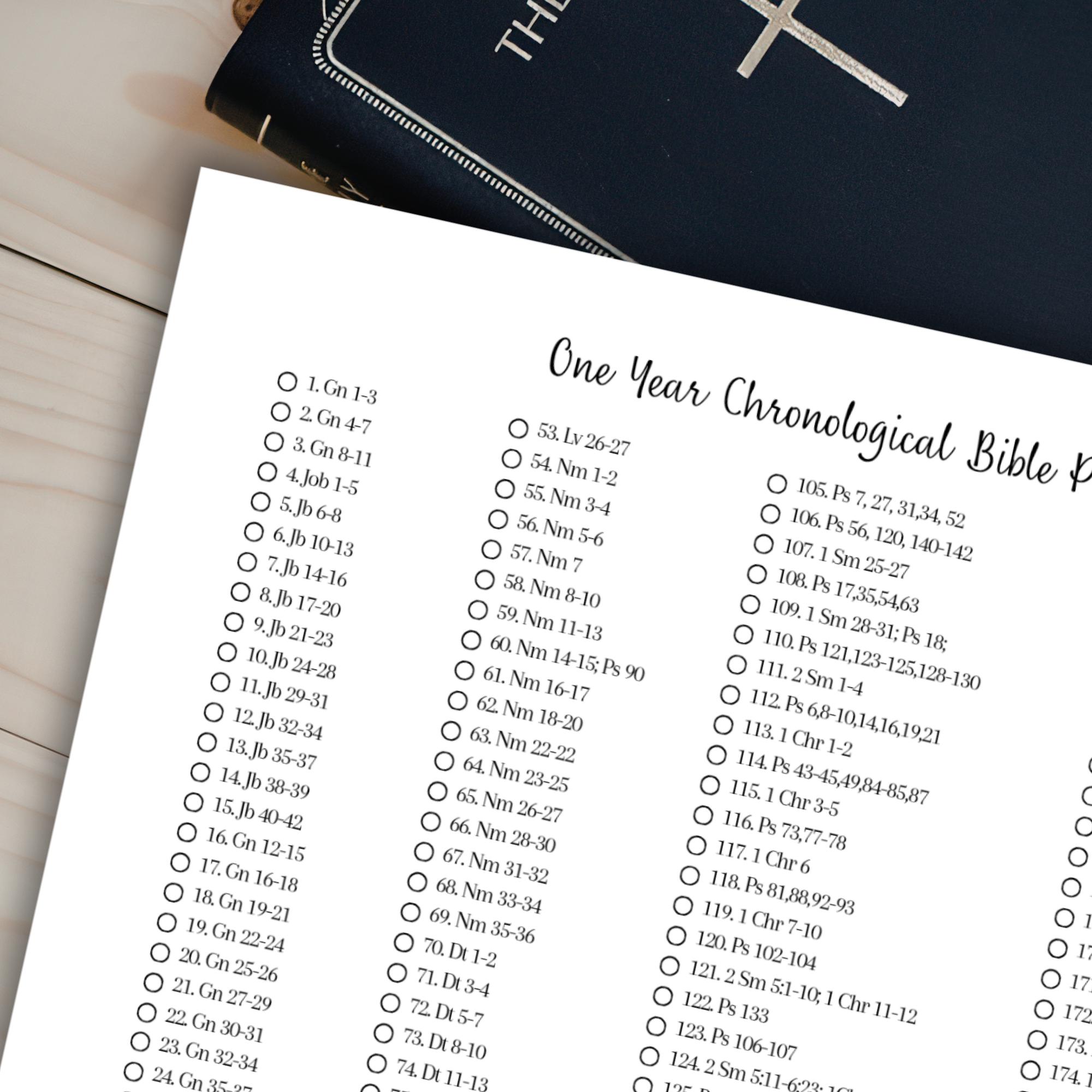Chronological Bible Reading Plan