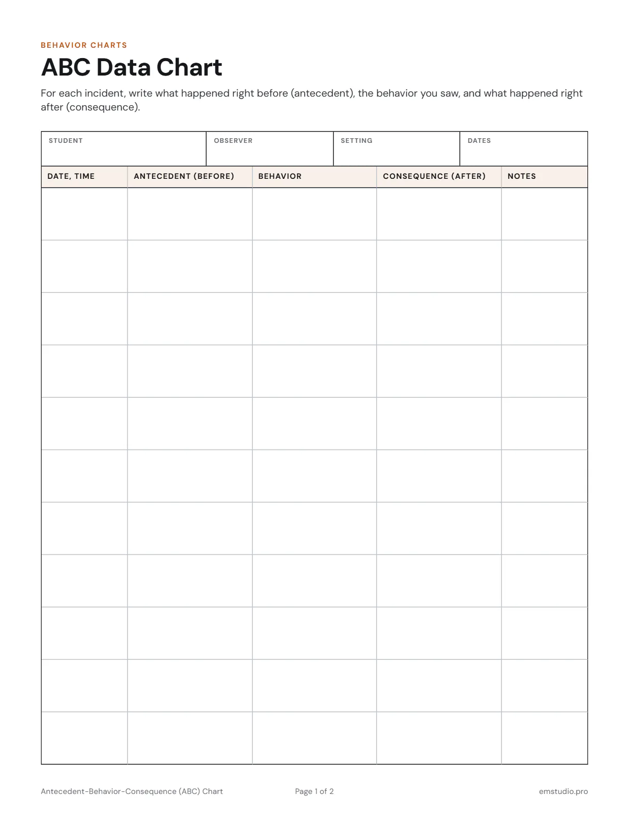 Classroom Behavior Chart