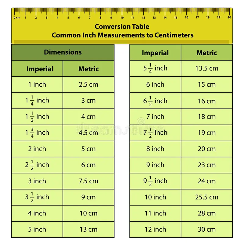 Cm To Inches Chart