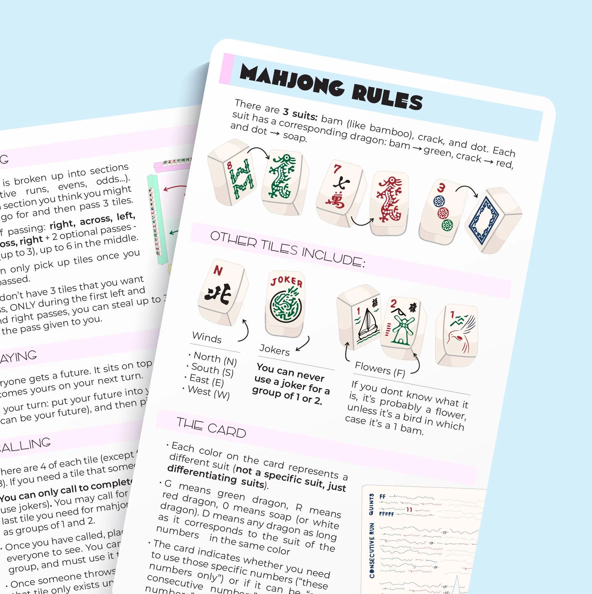 Complete Printable Mahjong Rules Card