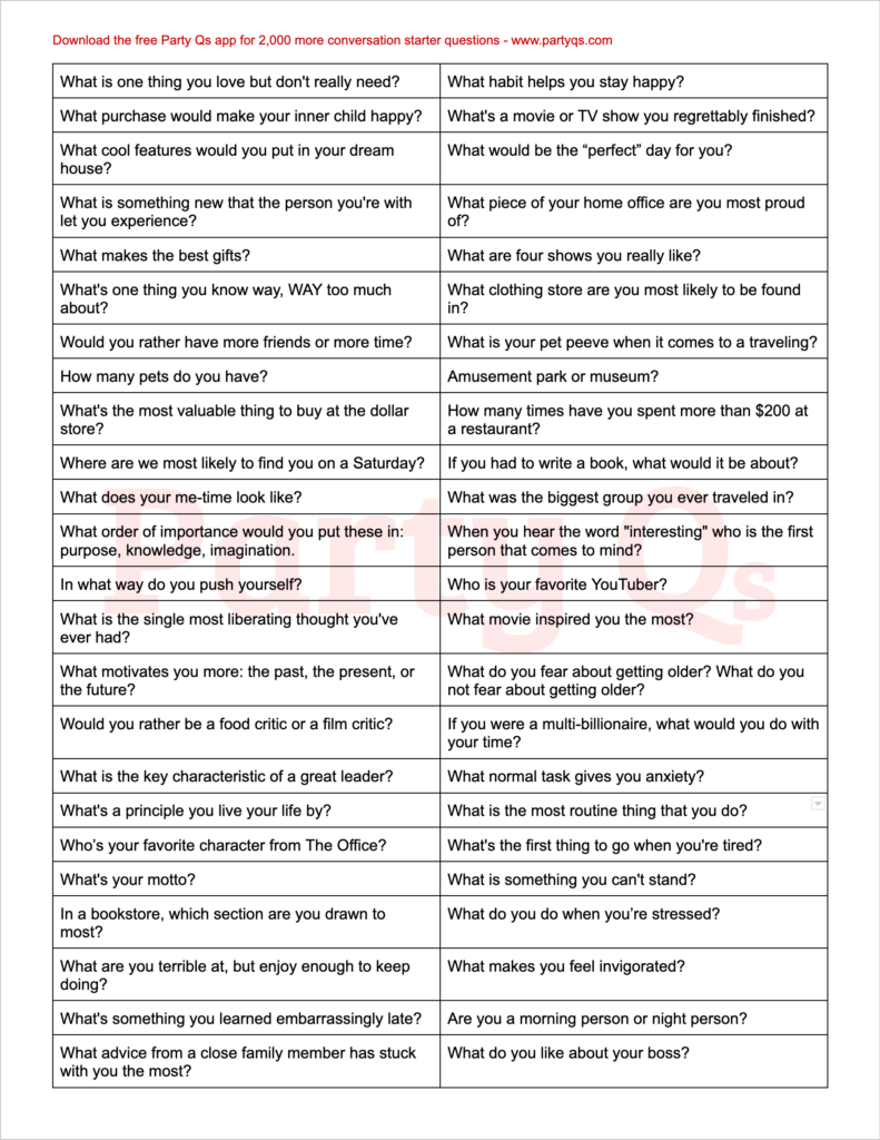 Conversation Starter Cards Printable 48 All You Need Is Your Phone