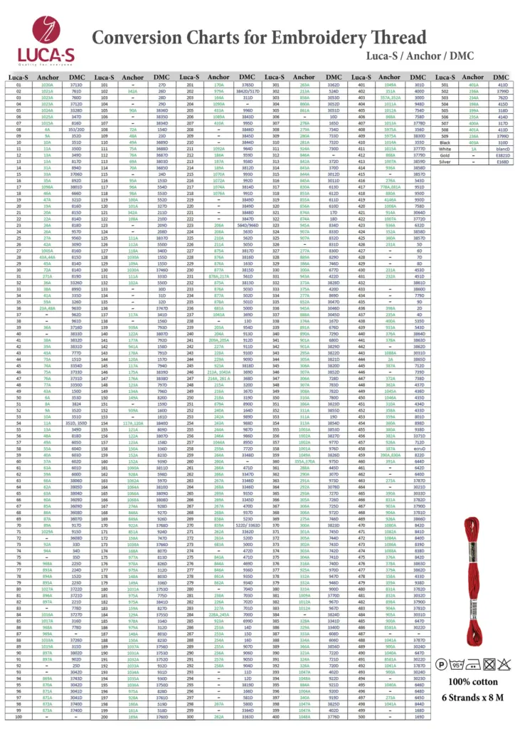 Conversion Charts For Embroidery Thread Luca S Free Download
