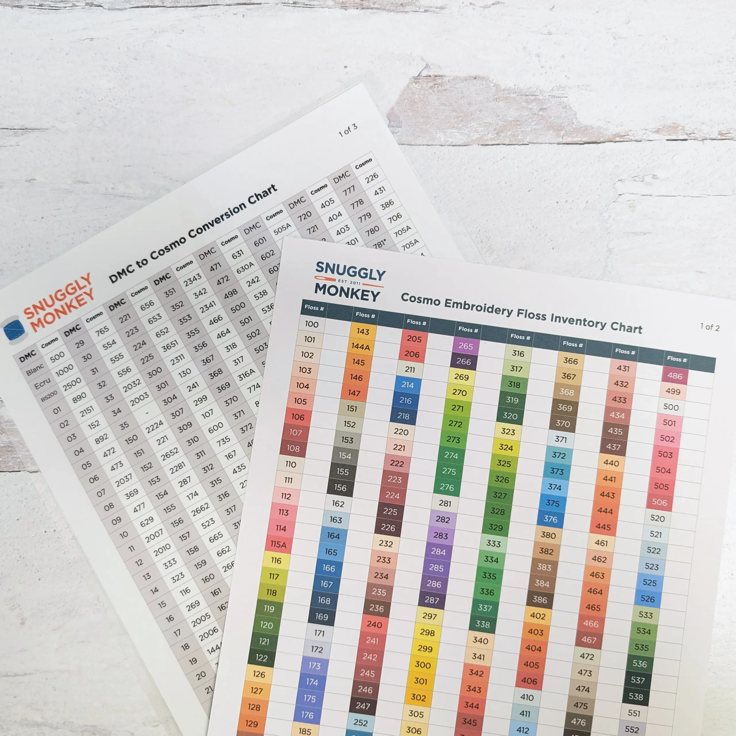 Cosmo Floss Inventory Chart