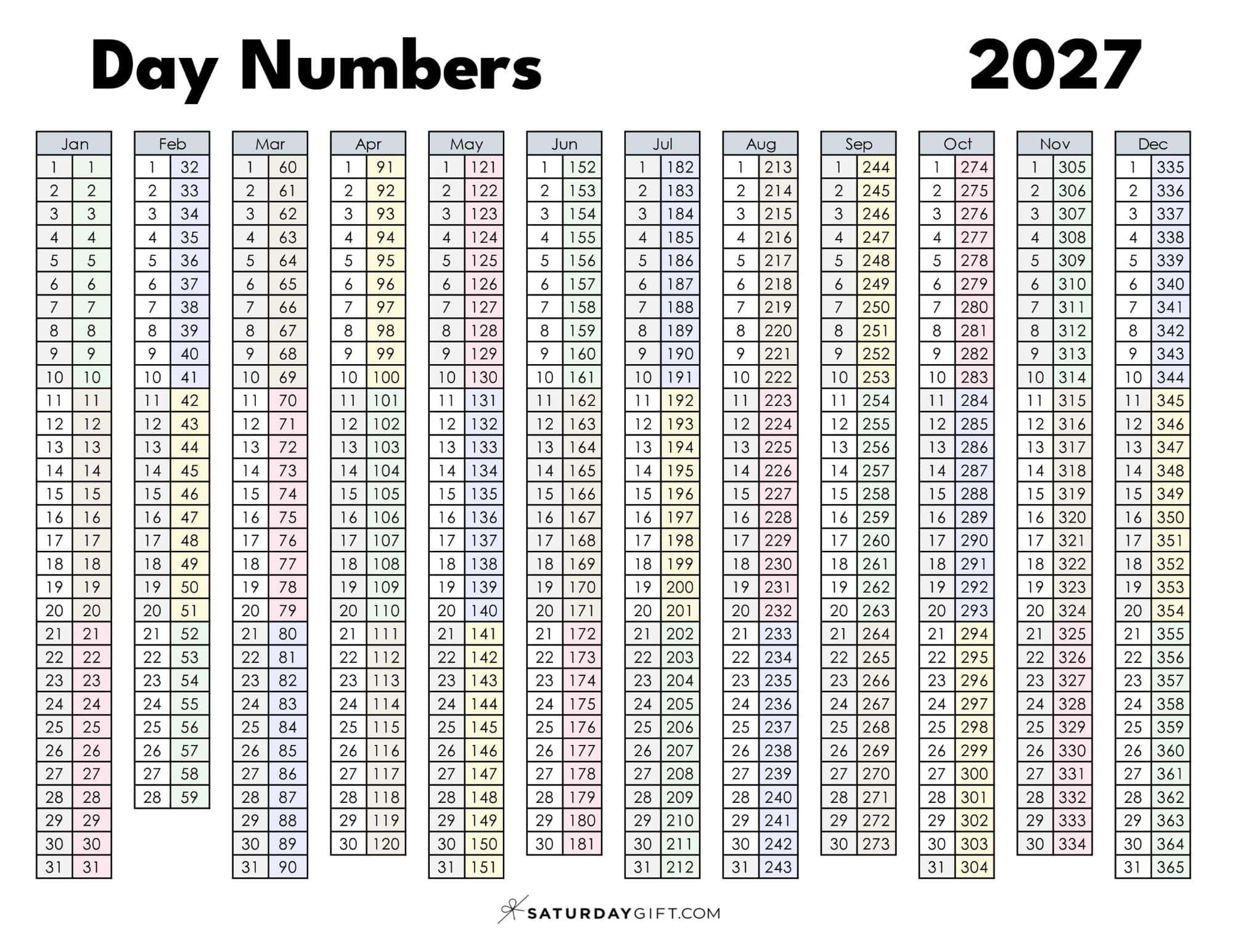 Day Numbers 2027