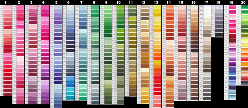 Dmc Color Chart