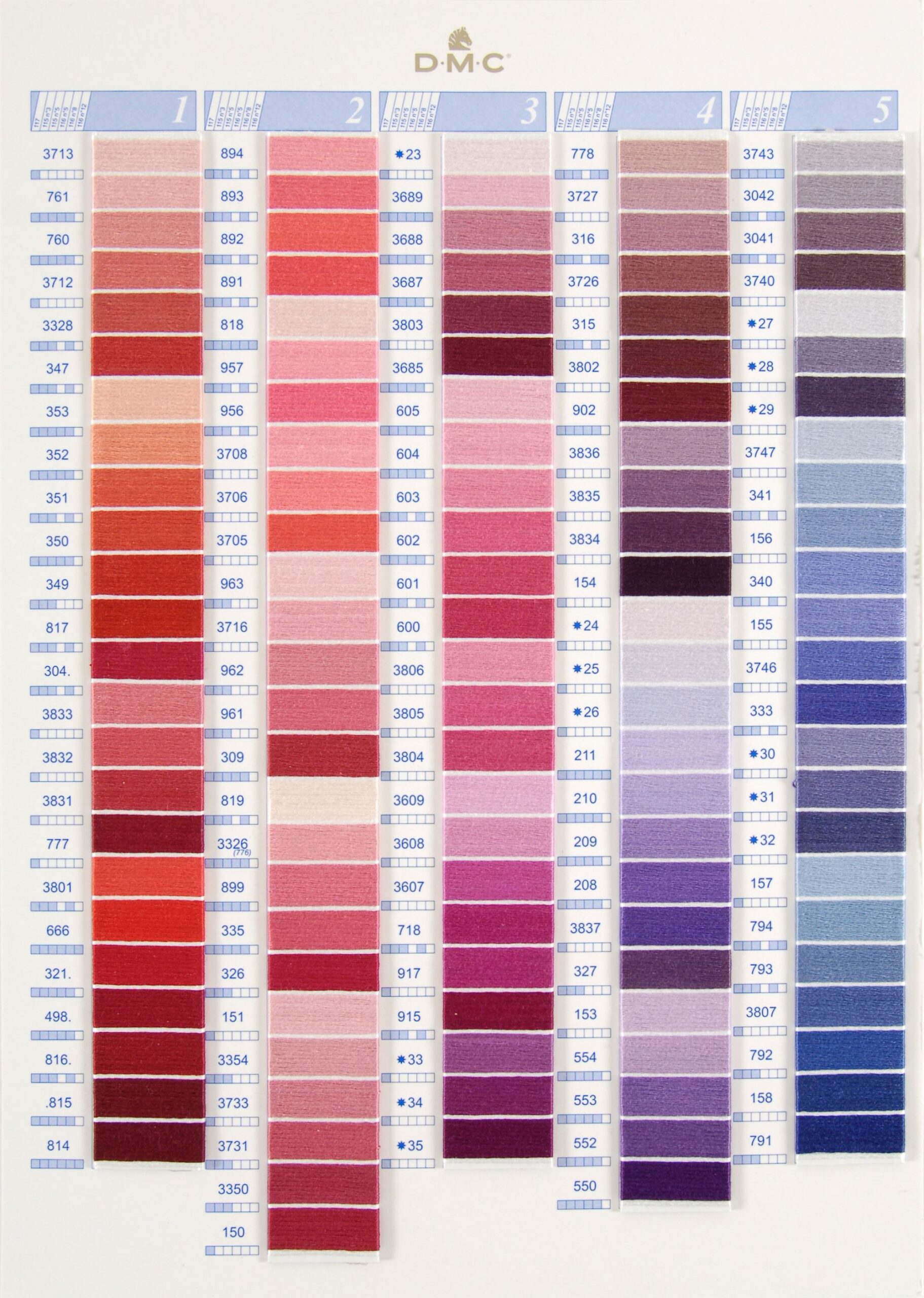 Dmc Stranded Cotton Colour Chartshade Card
