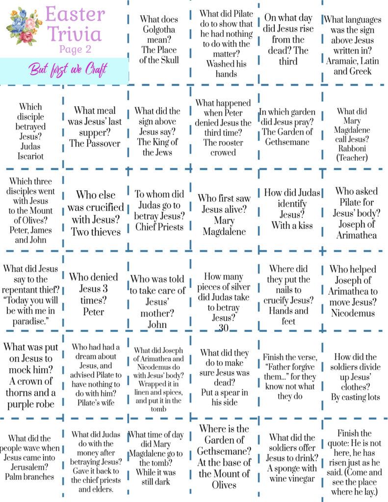 Easter Trivia
