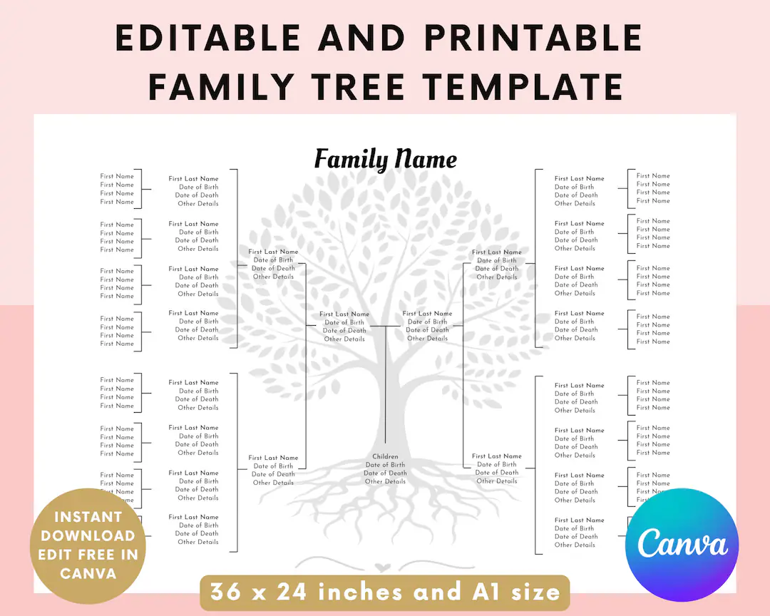 Editable Family Tree Template Family
