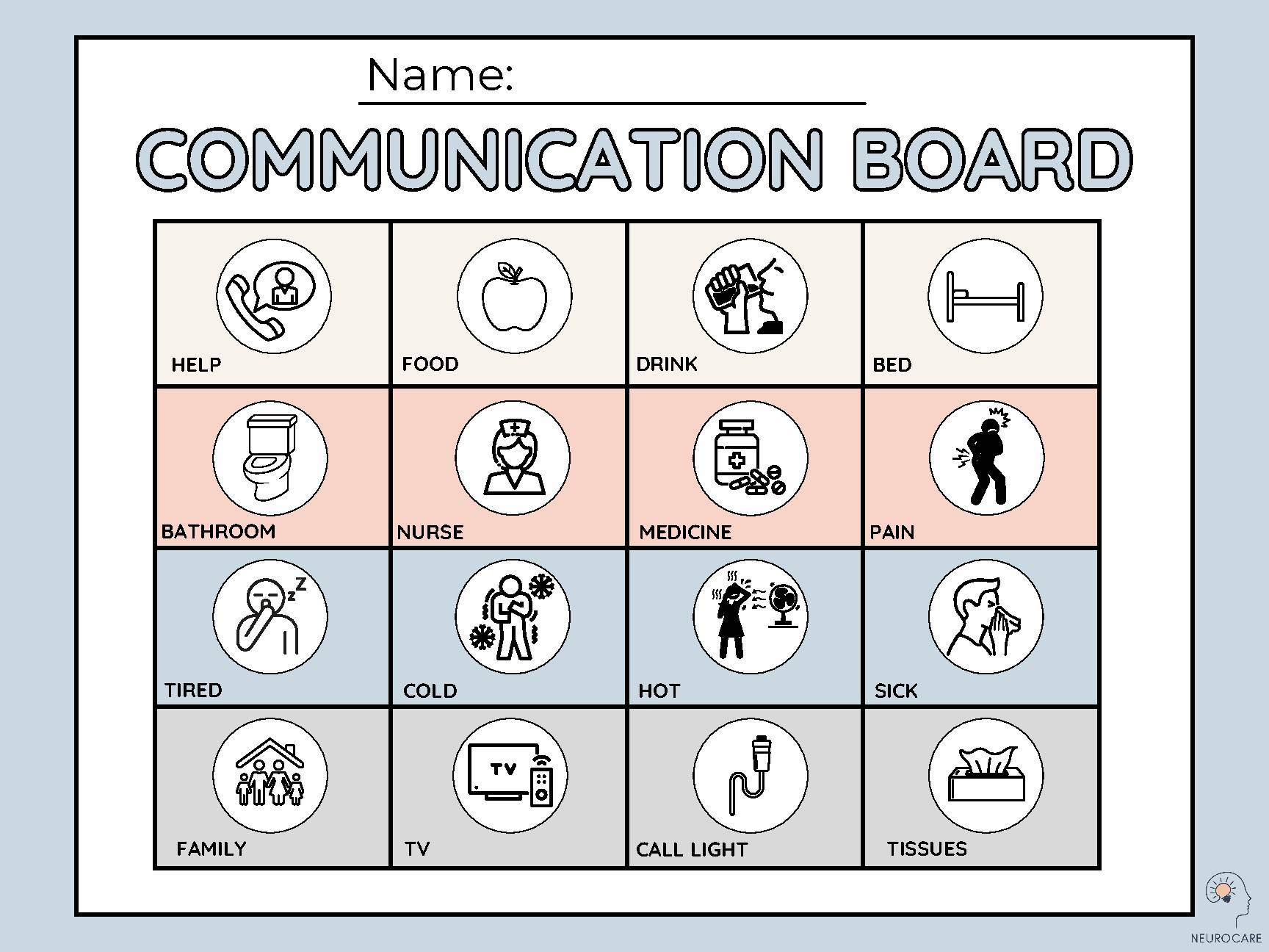 Elderly Adult Simple Communication Board Hospital Nursing Home Speech Therapy 13921856