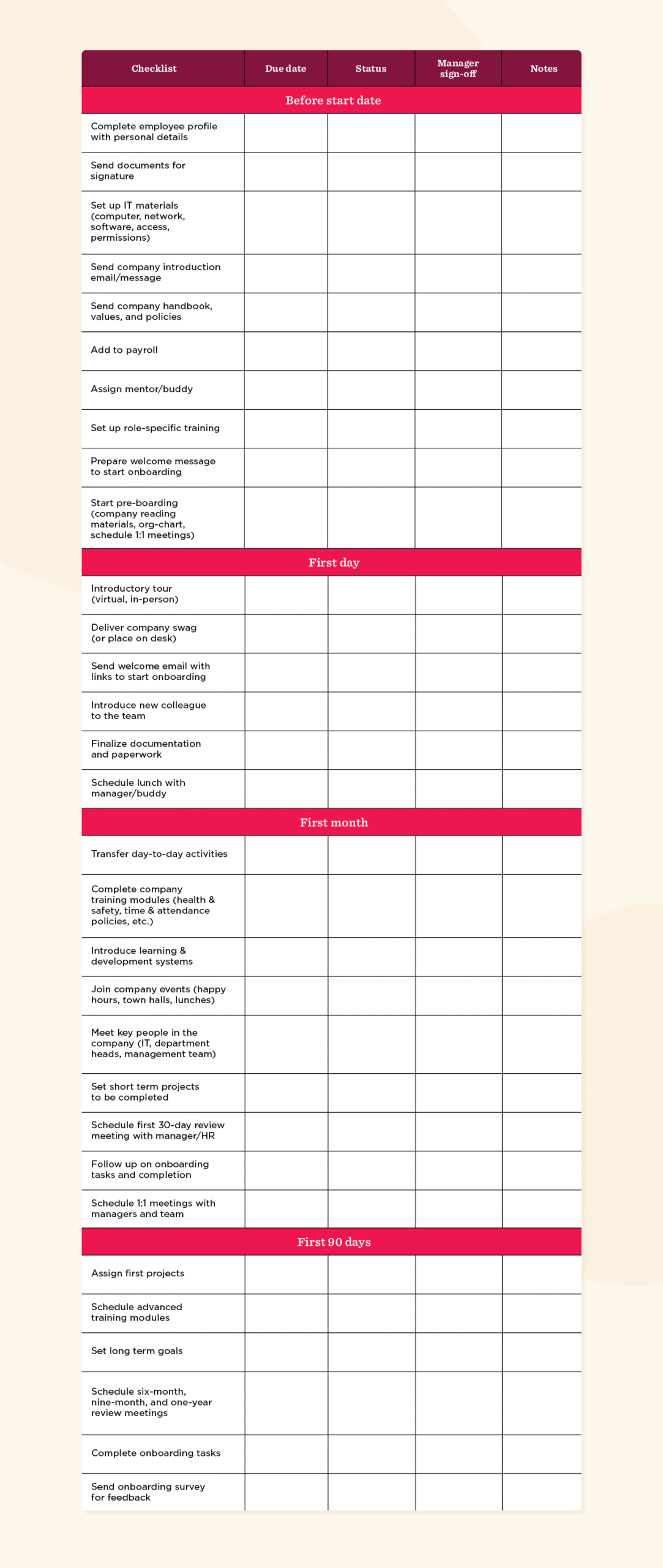 Employee Onboarding Templates