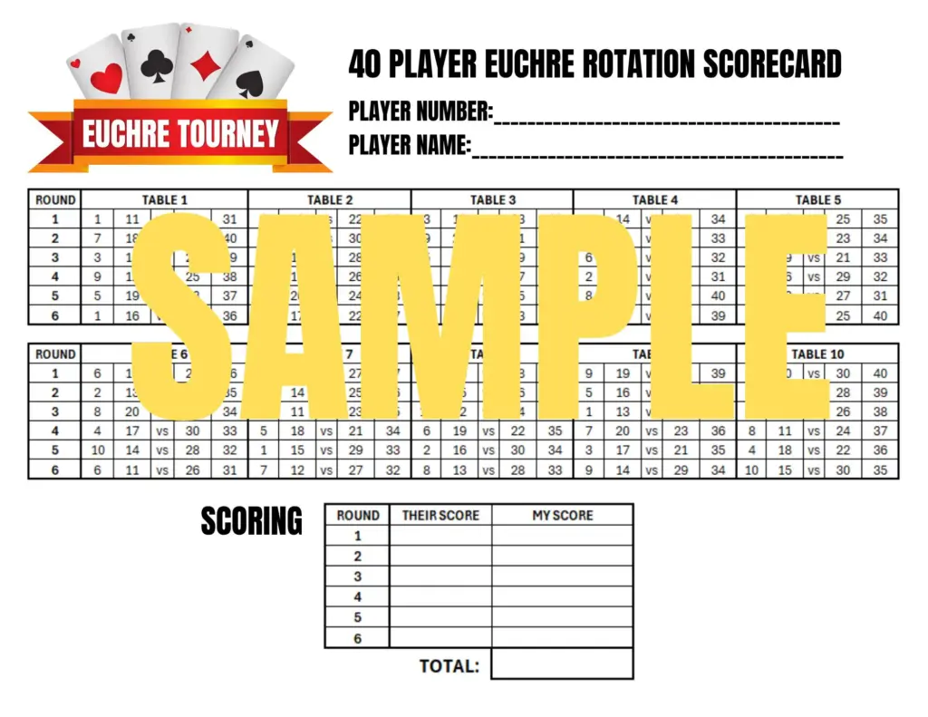 Euchre Tournament Scoresheets