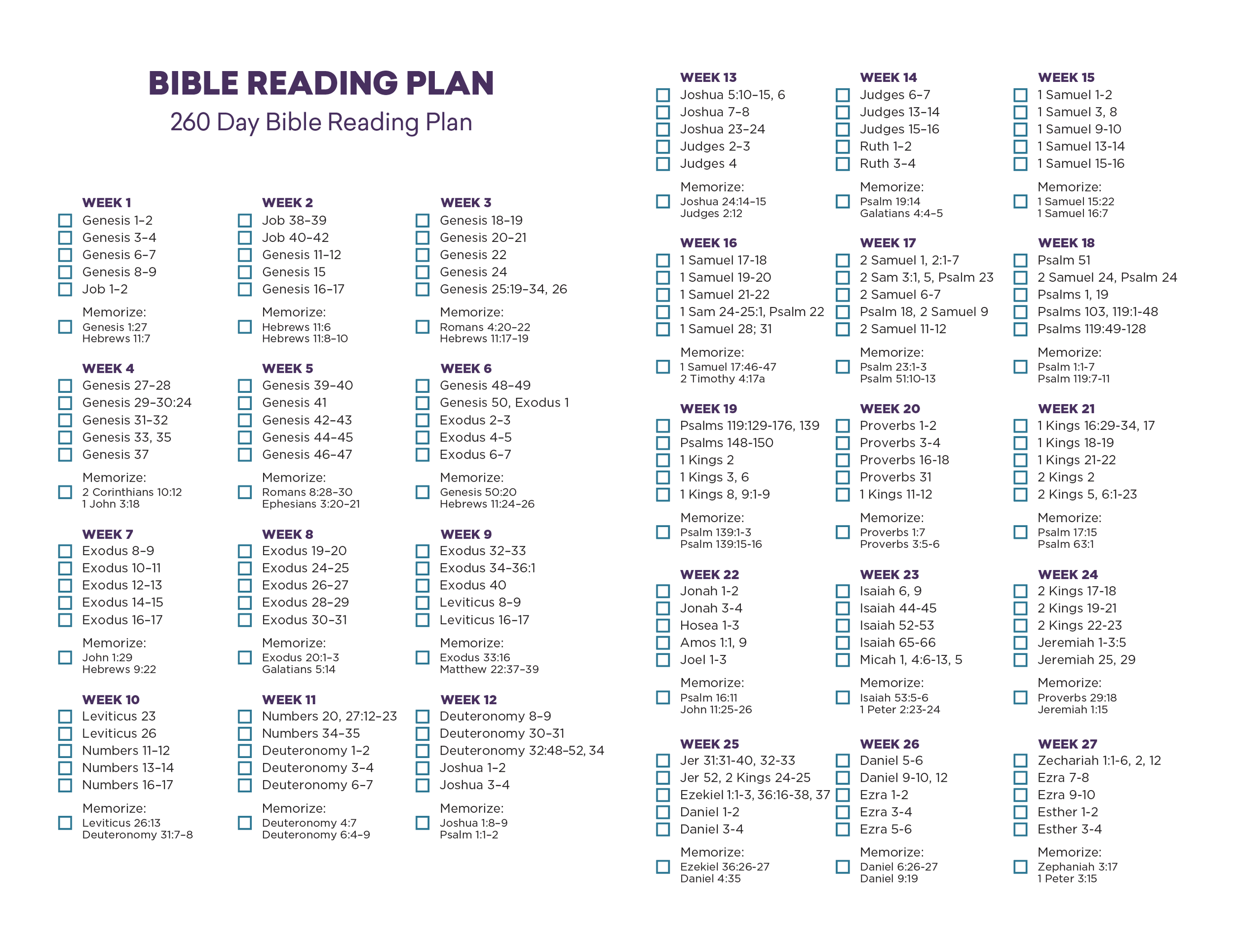 F260 1 Year Reading Plan