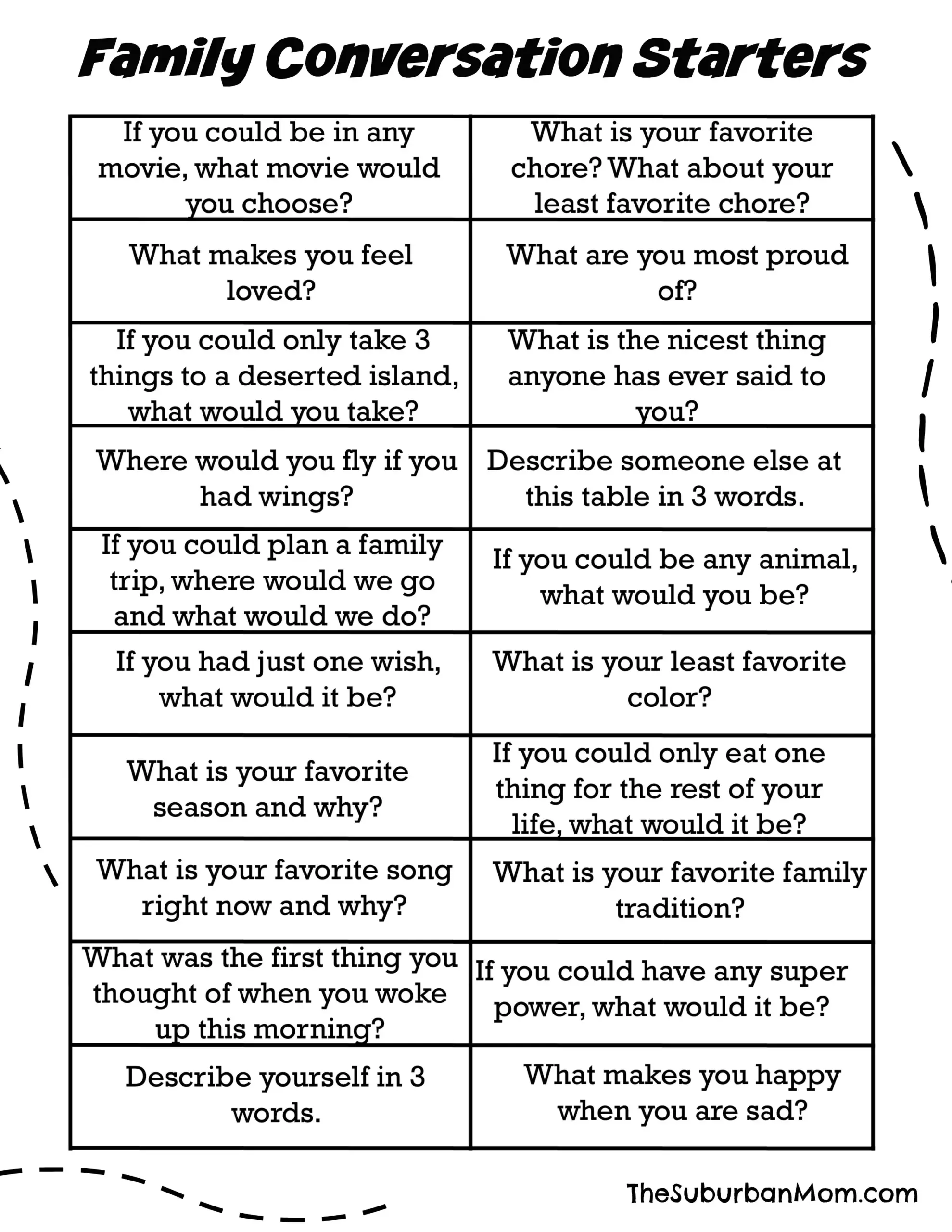Family Conversation Starters Free Printable