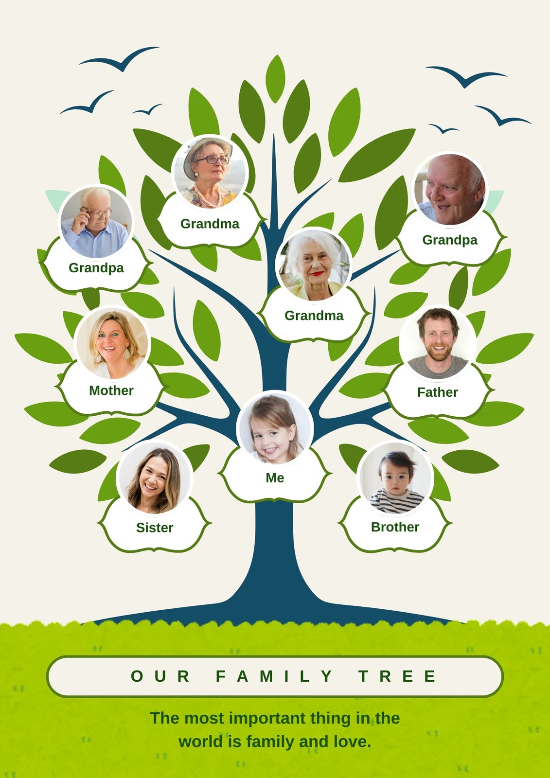 Family Tree