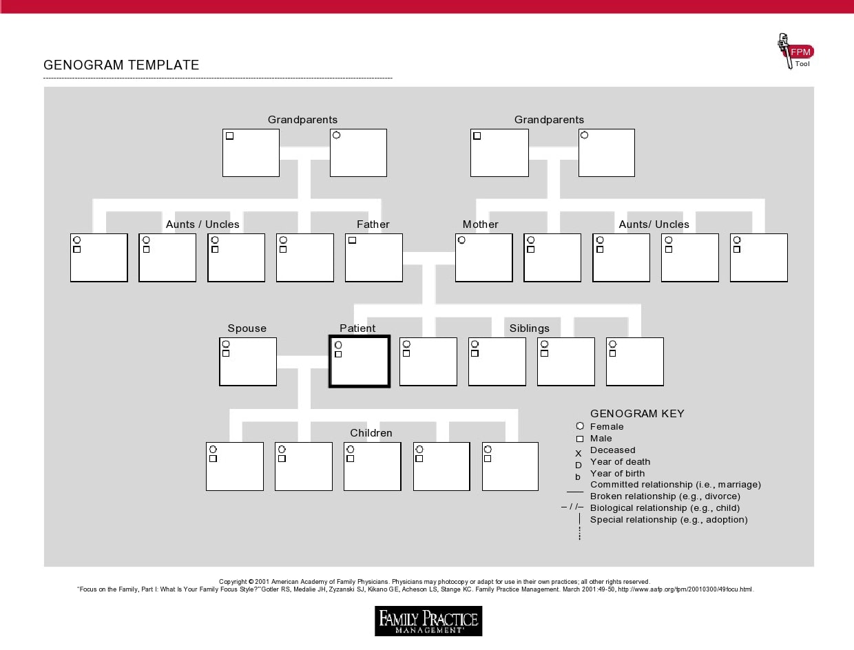 Family Tree