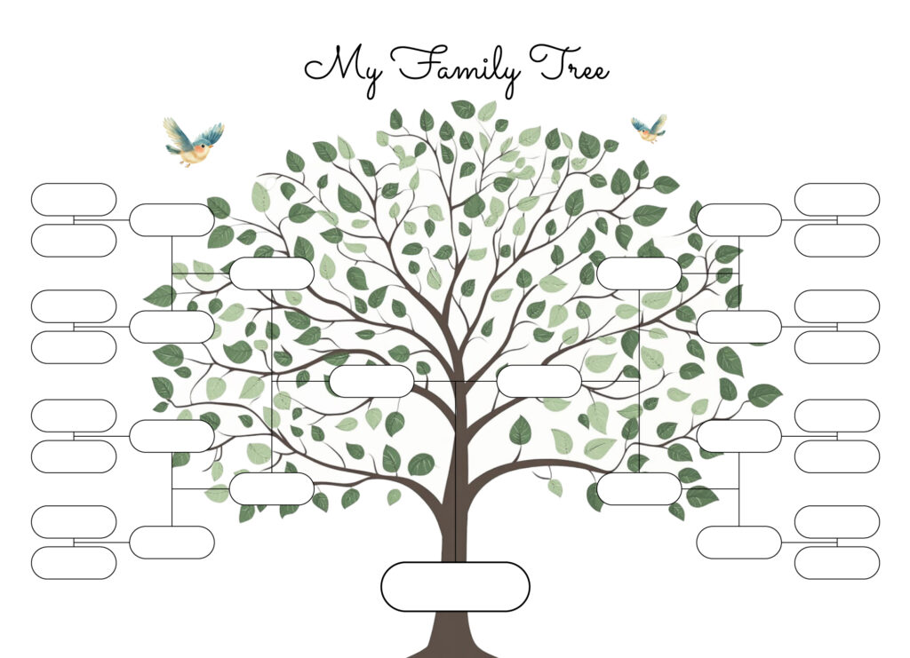 Family Tree Chart Free Google Docs Template