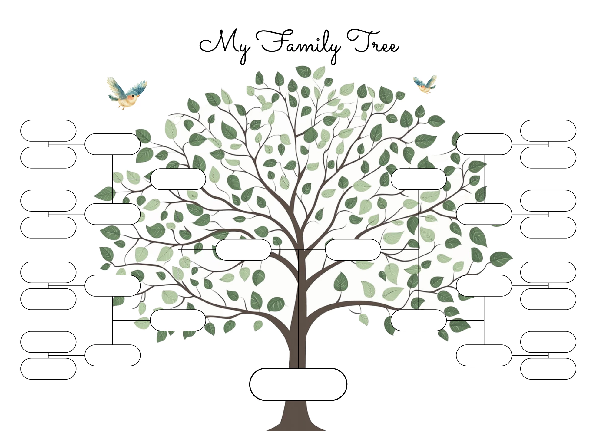 Family Tree Chart Free Google Docs Template
