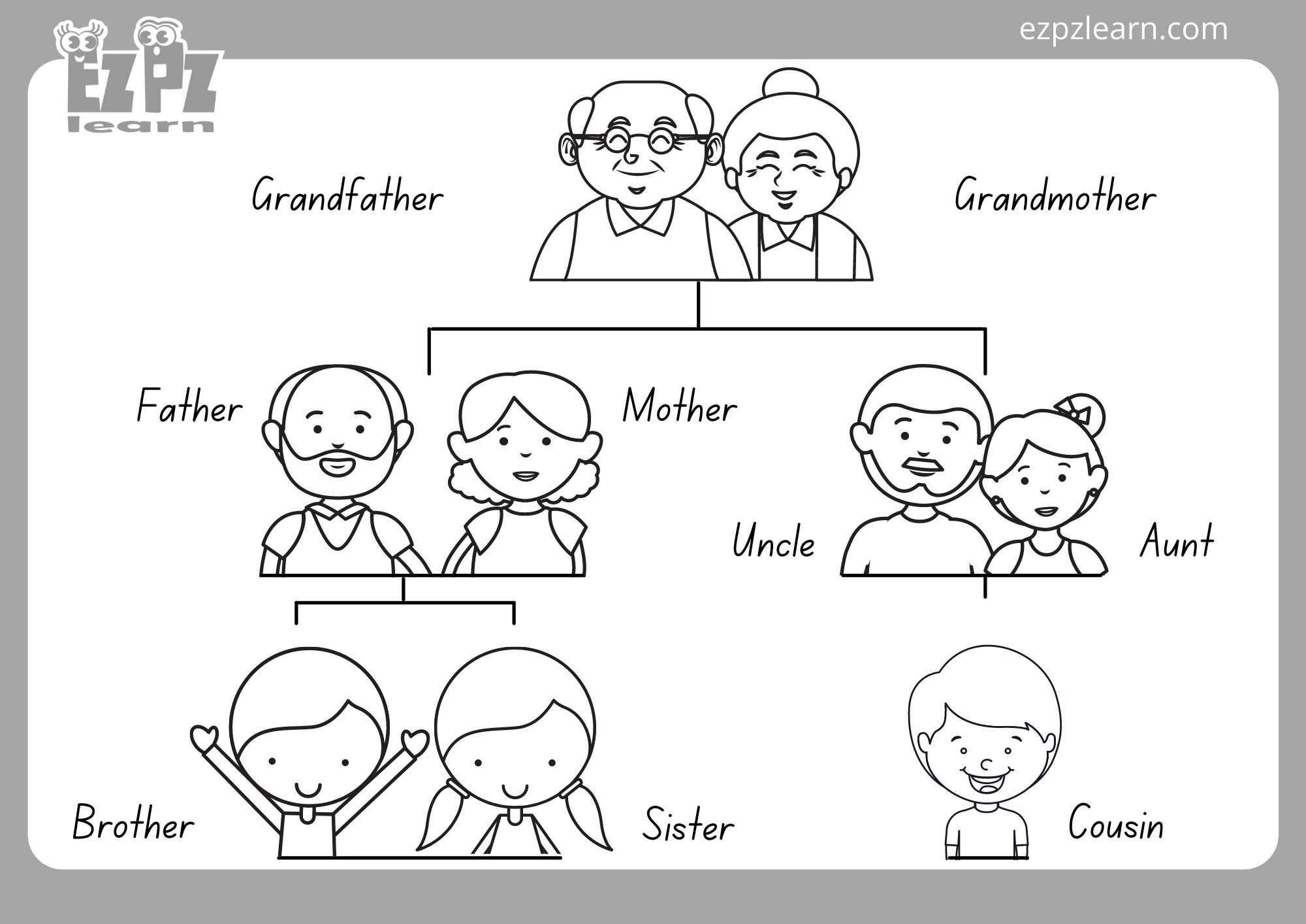 Family Tree Ezpzlearn