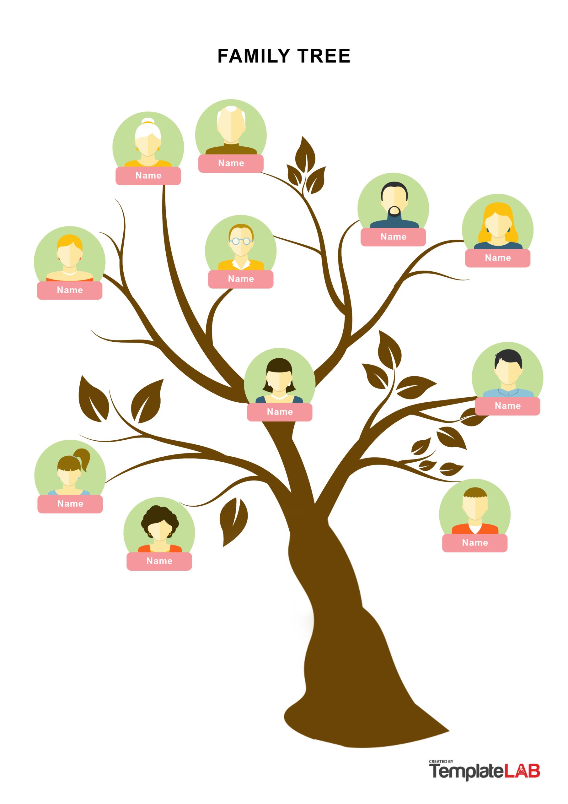 Family Tree Templates Family Tree Templates