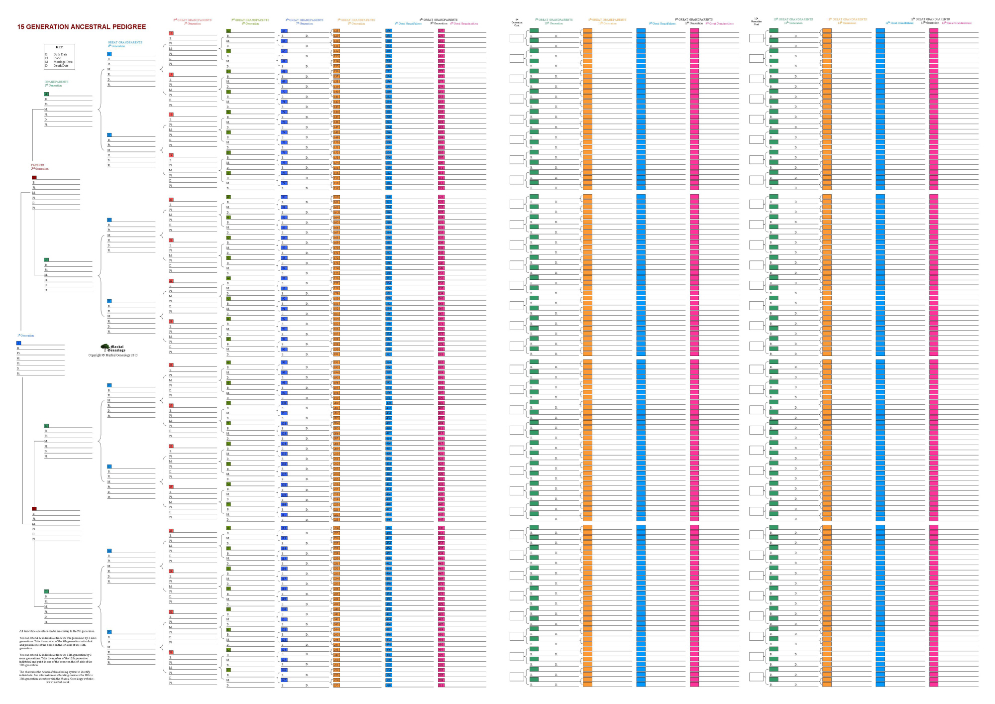 Family Tree Templates