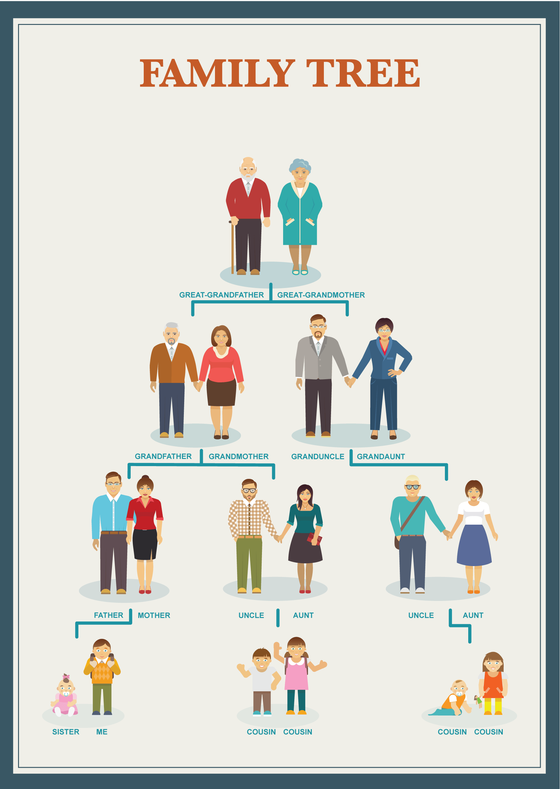 Family Tree Templates
