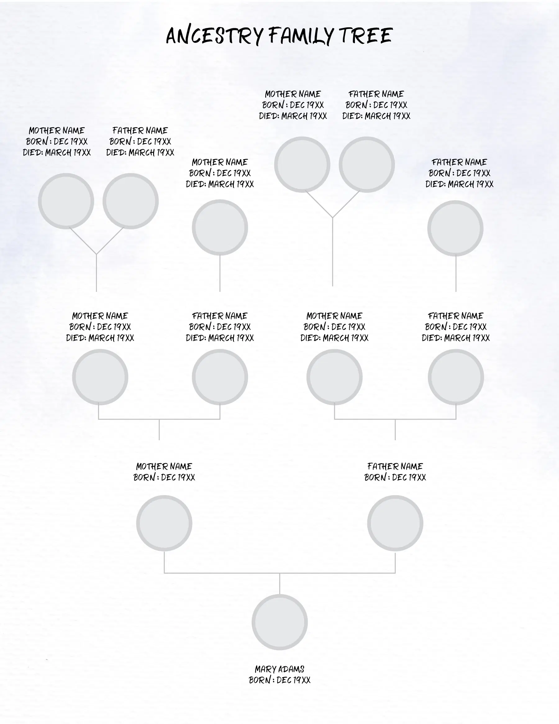 Family Tree Templates