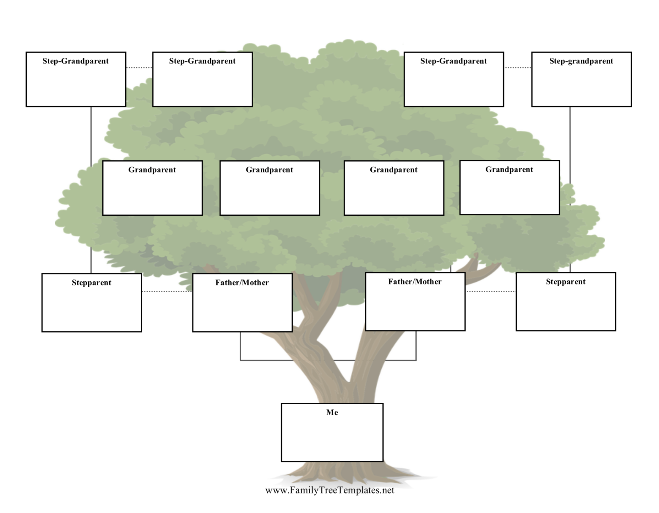 Family Trees And Genealogy Printables