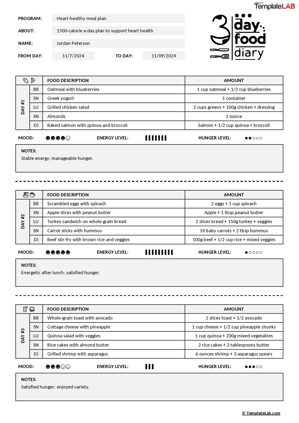Food Diary Templates
