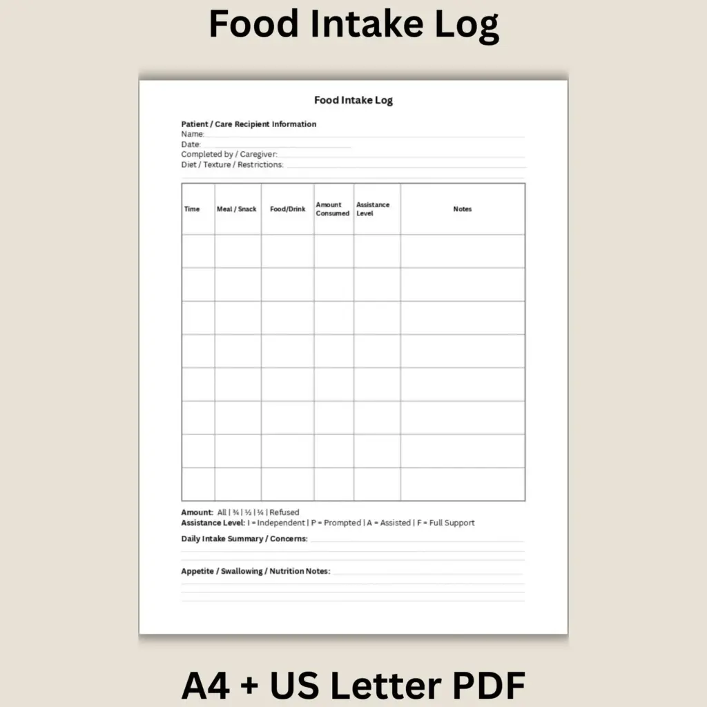 Food Intake Log Printable Meal Tracker