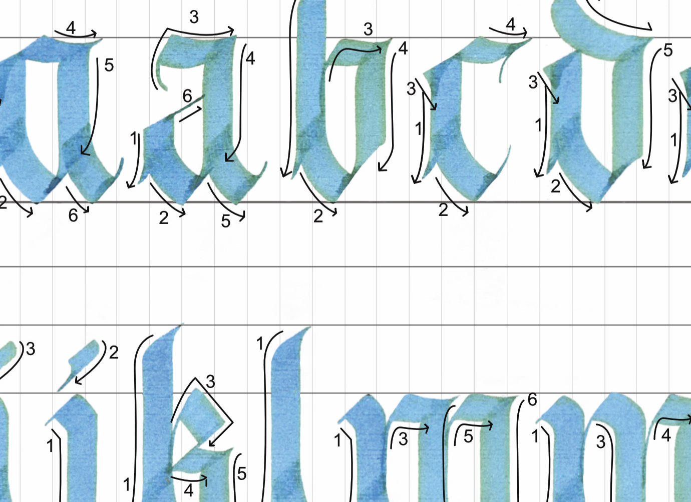 Fraktur Blackletter Worksheets Minuscules Instant Download