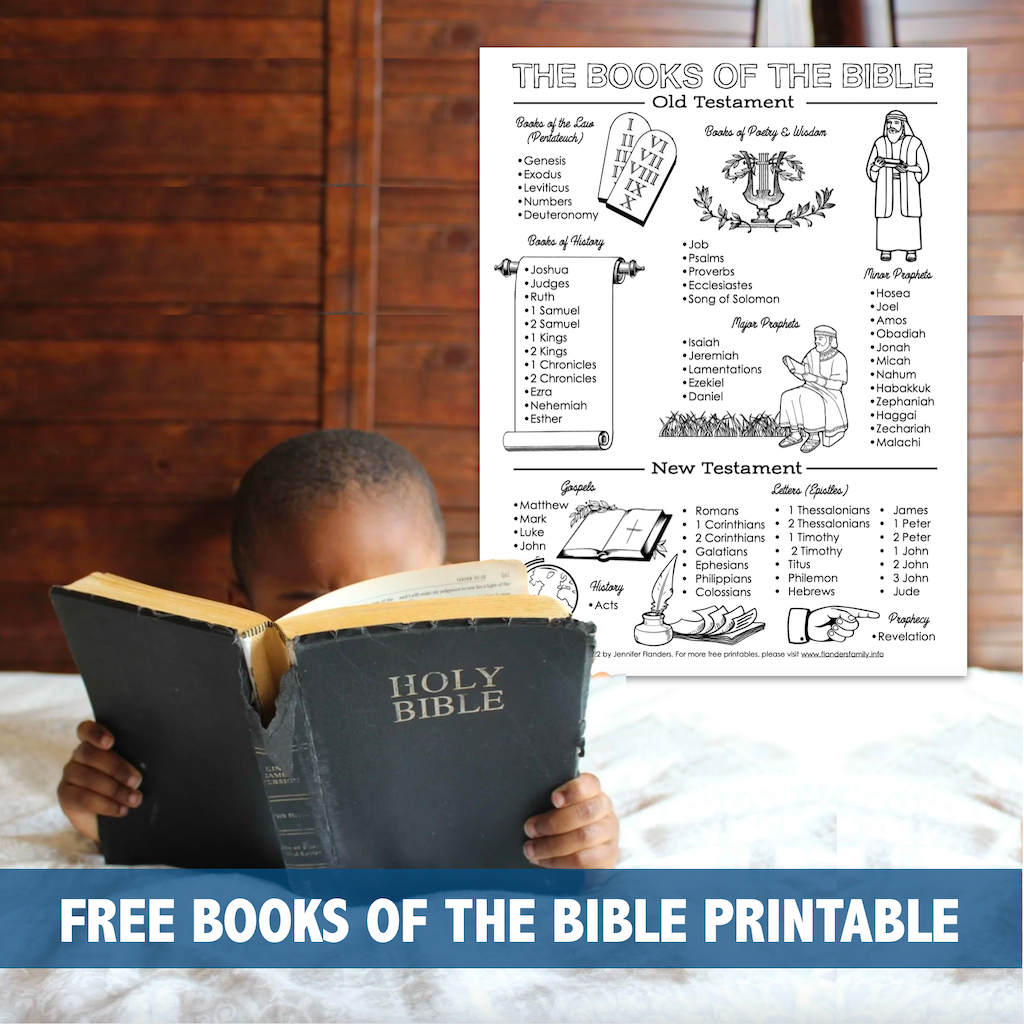 Free Books Of The Bible Printable