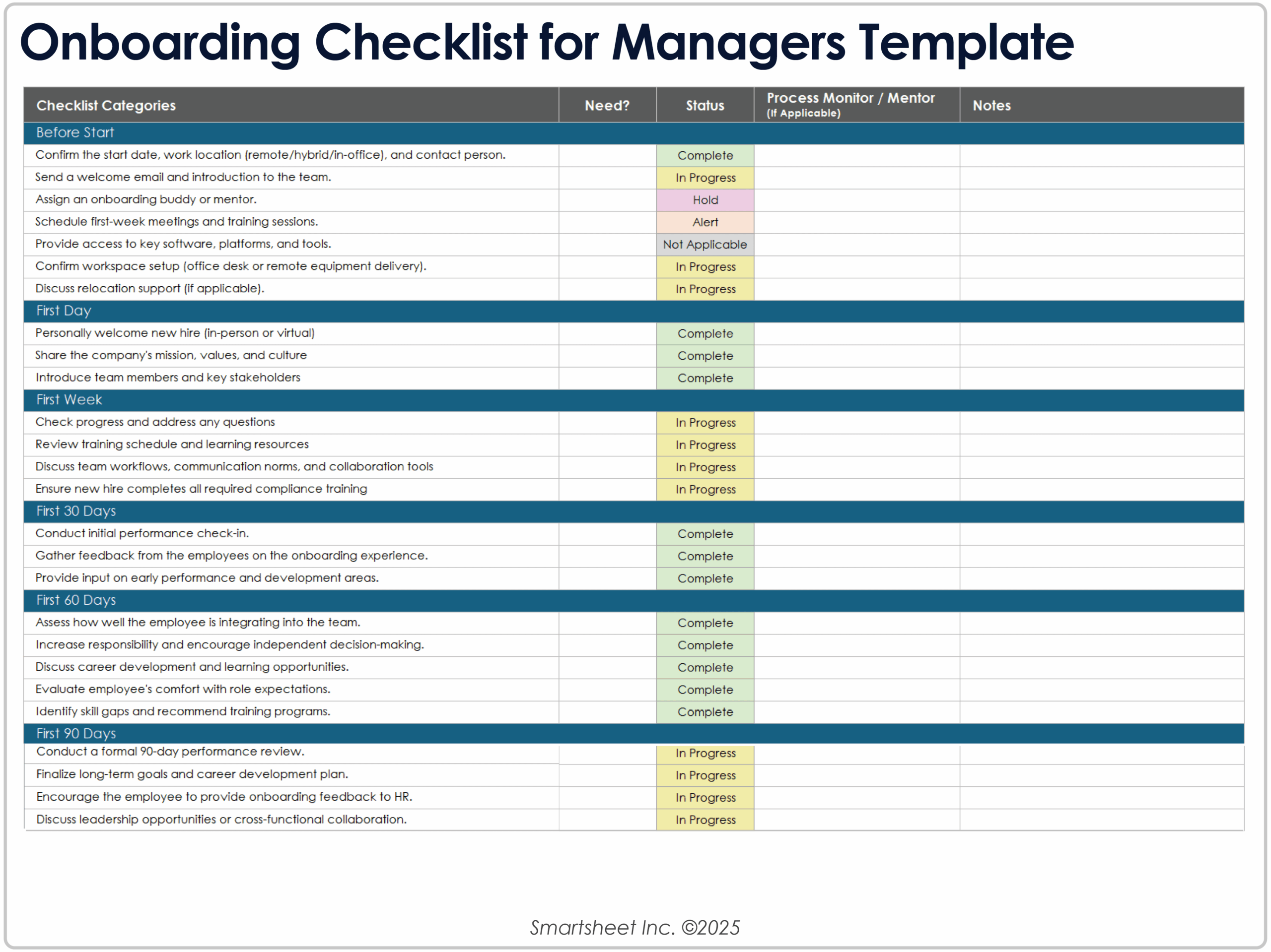 Free Onboarding Checklists And Templates Free Onboarding Checklists And Templates