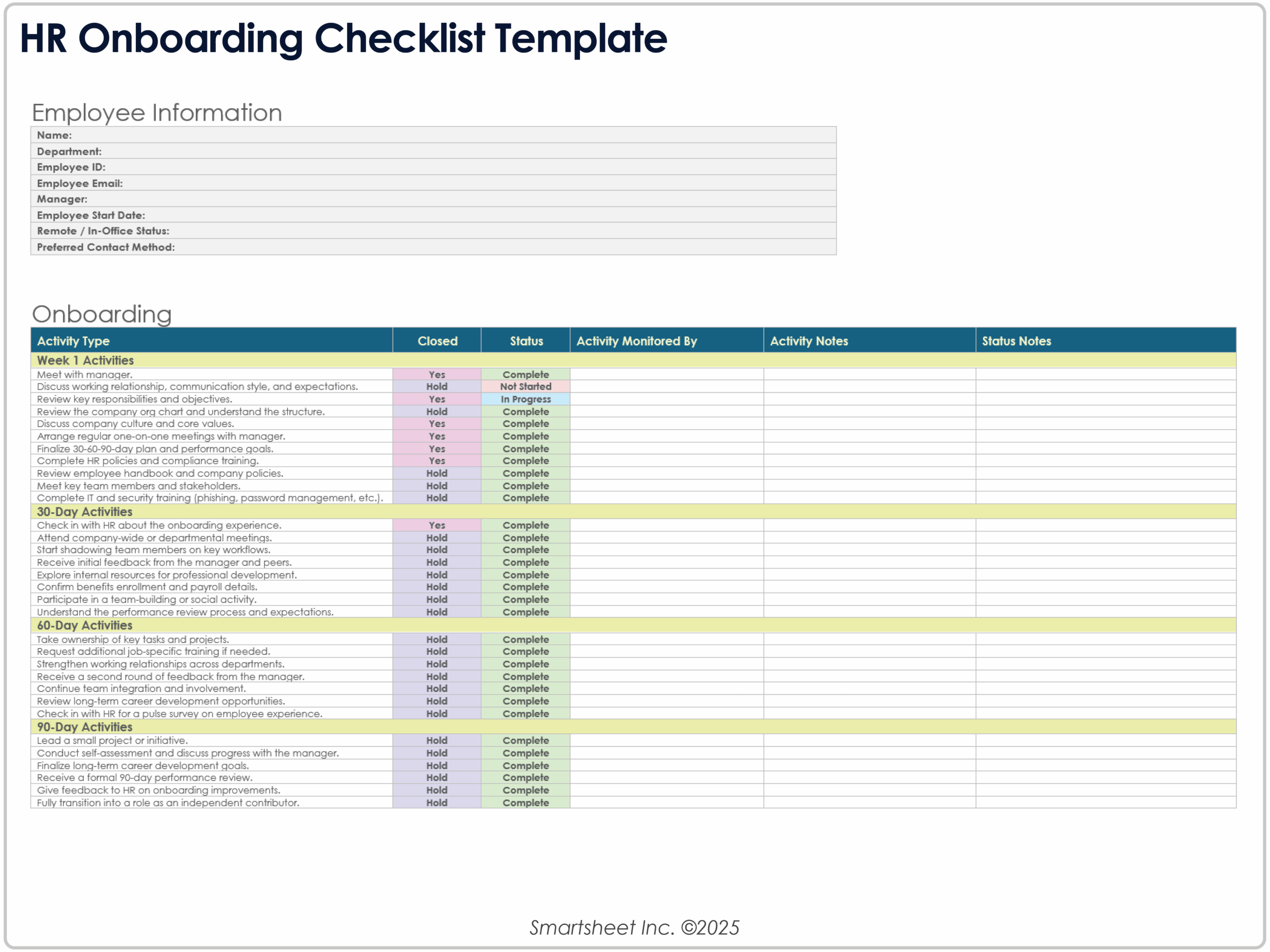 Free Onboarding Checklists And Templates