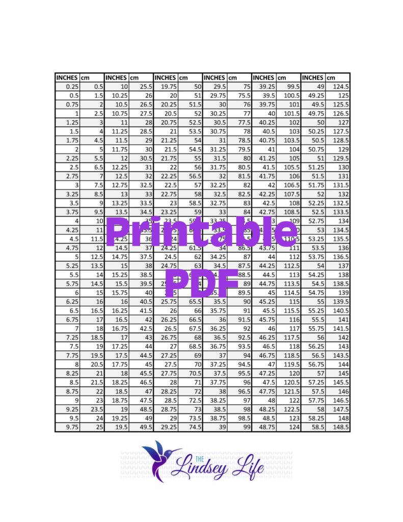 Free Printable Converting Inches To Centimeters