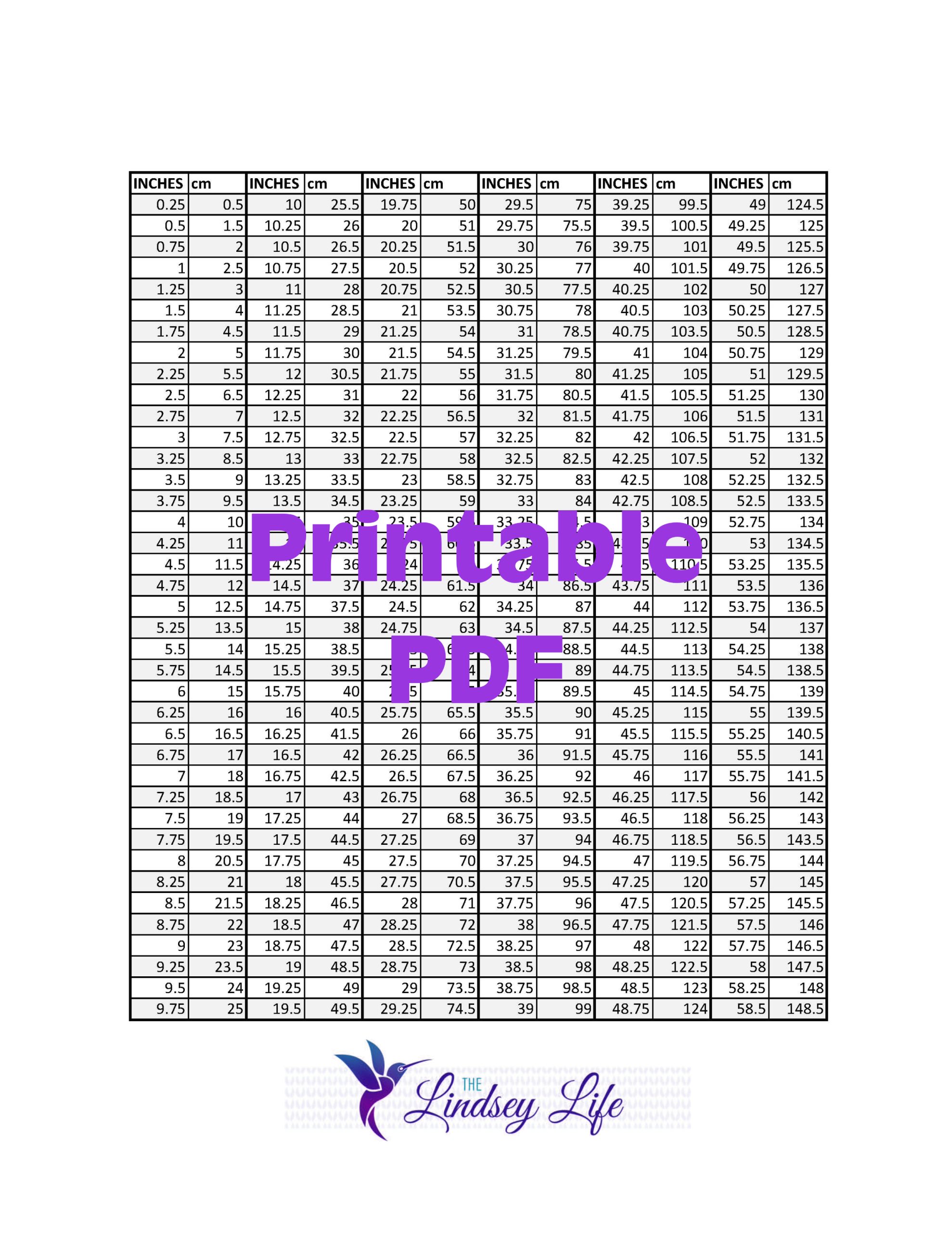 Free Printable Converting Inches To Centimeters