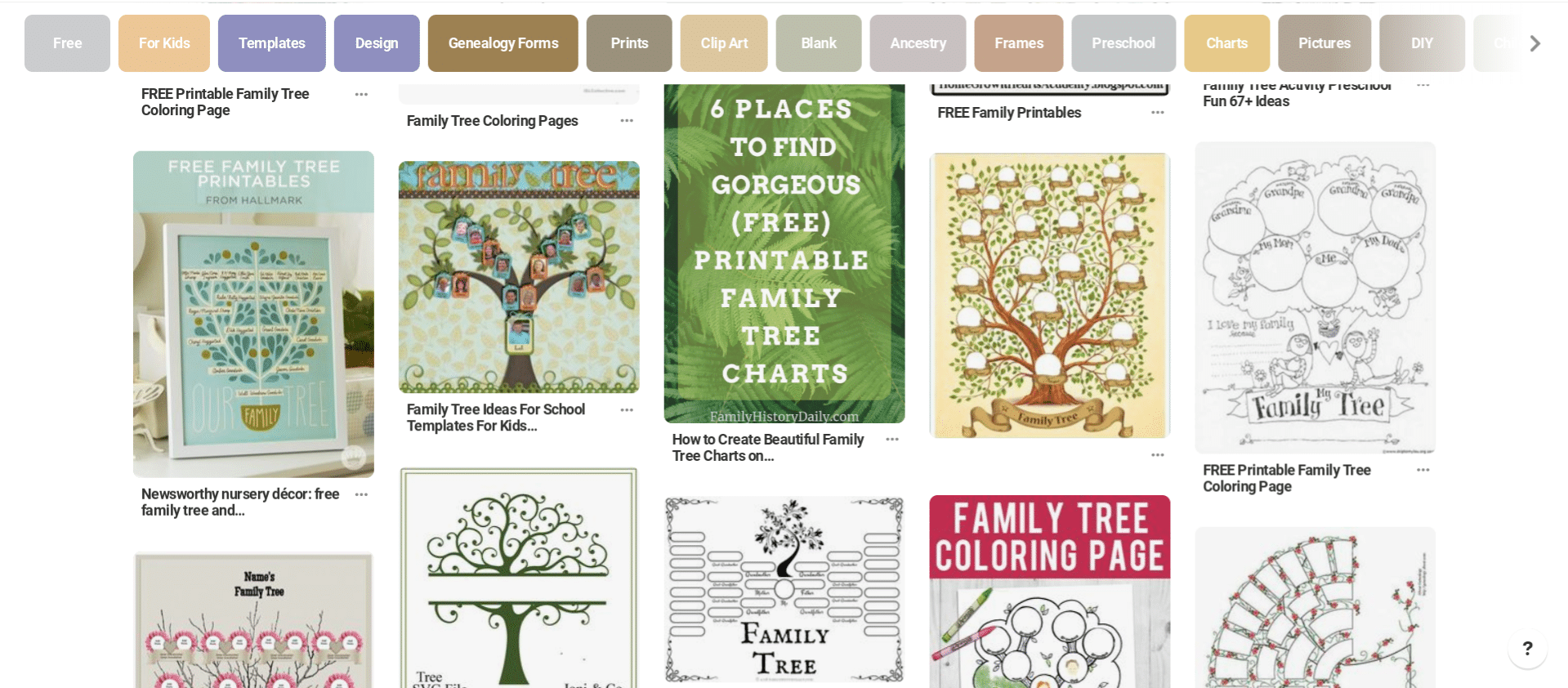 Genealogy Printables Templates Forms Charts