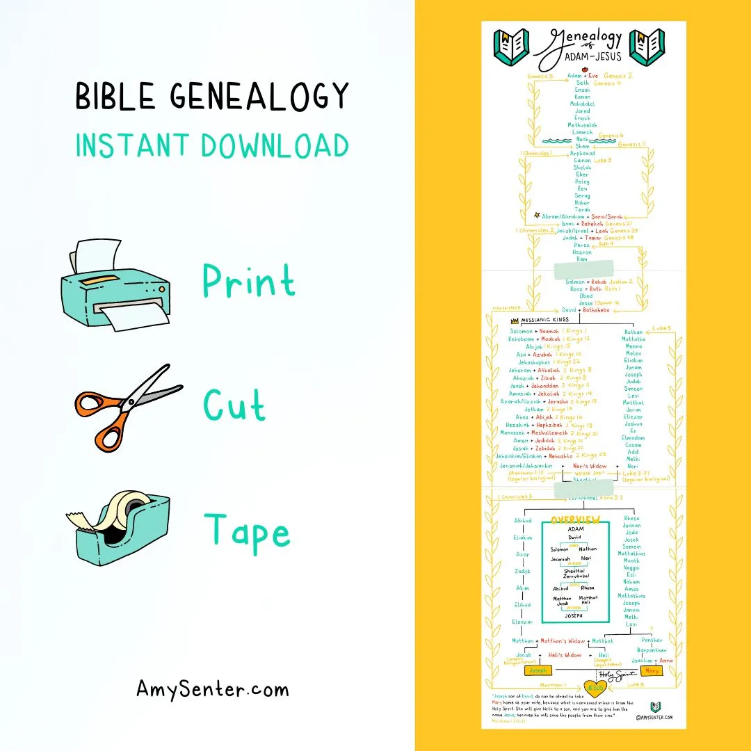 Genealogy