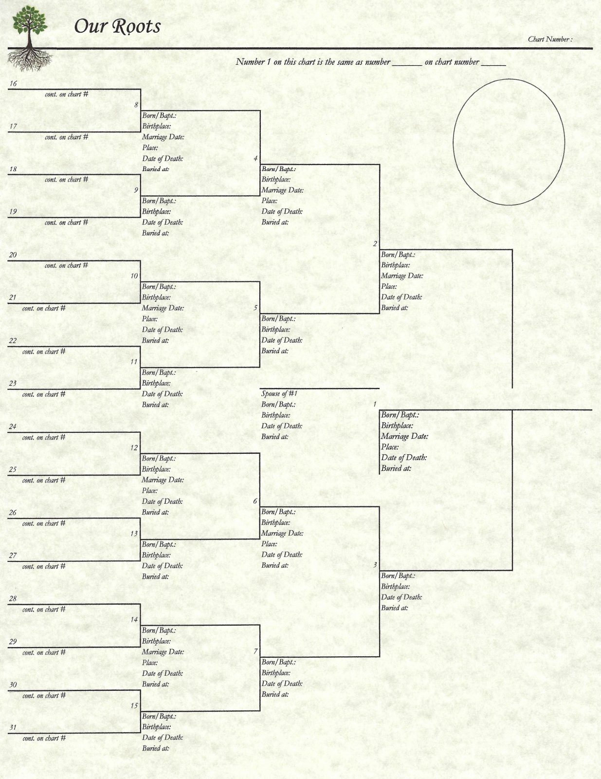 Generations Chart 2 8 5 X 11