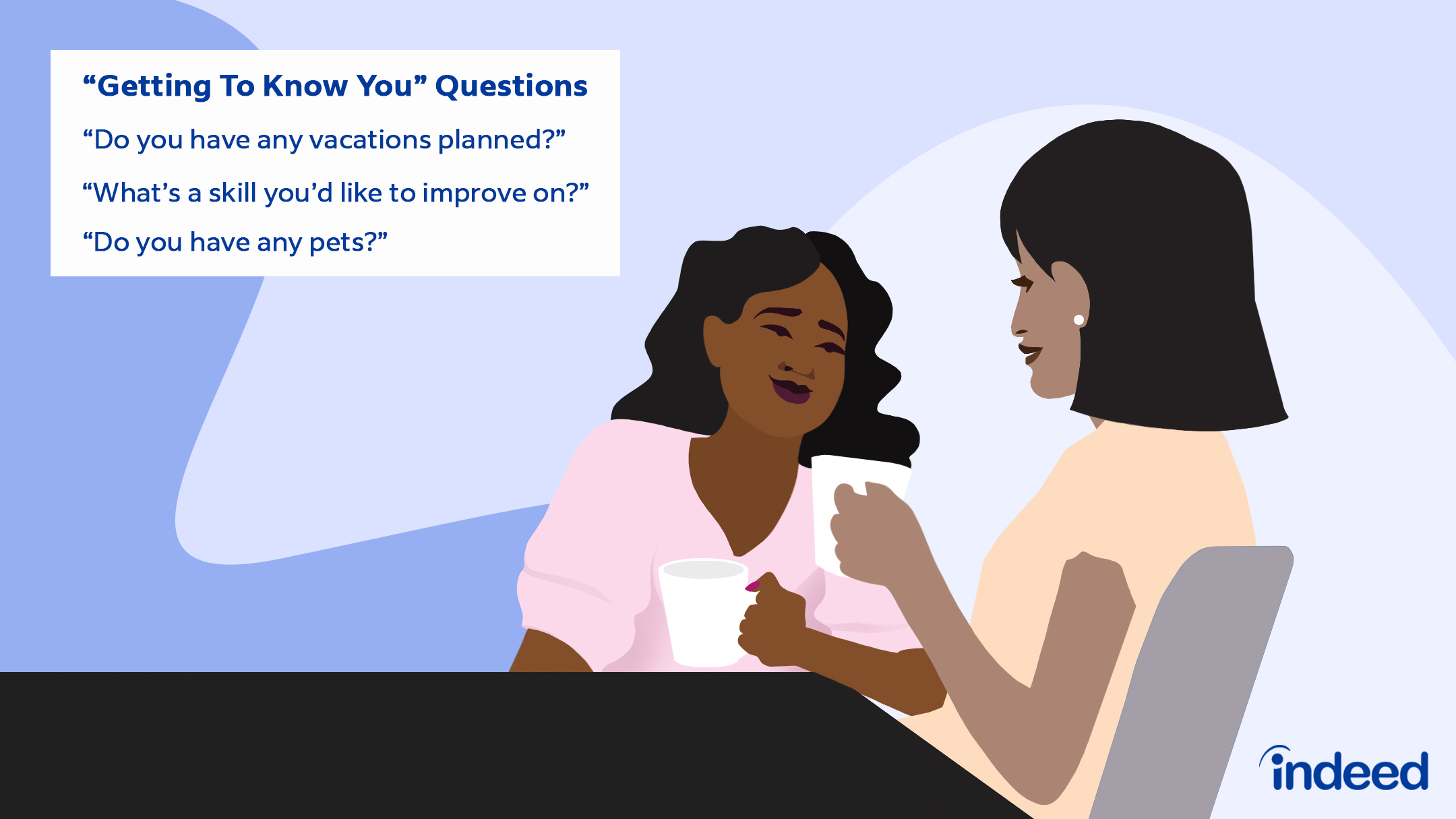 Get To Know You Questions