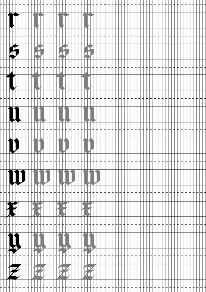 Gothic Blackletter Notes