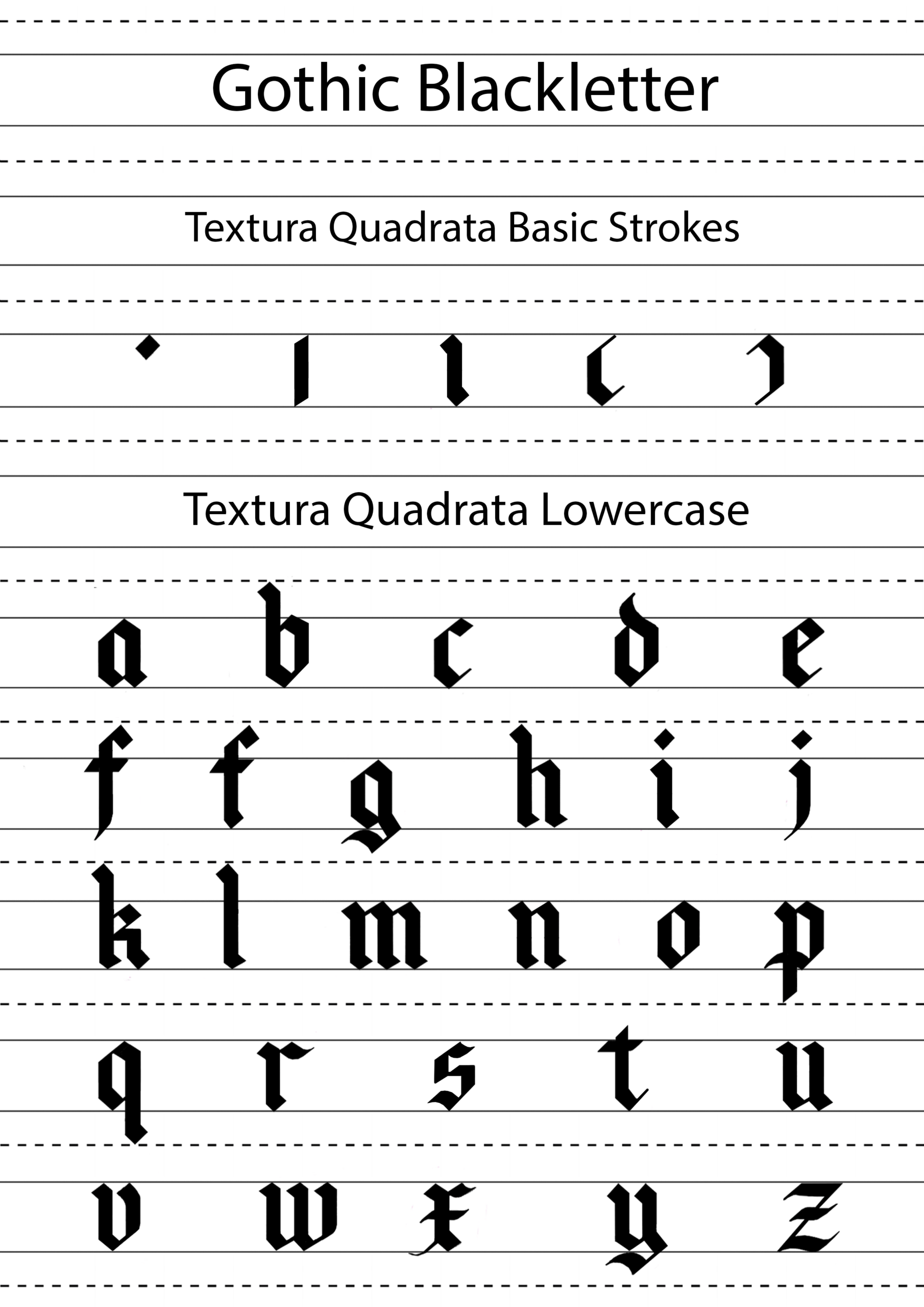 Gothic Blackletter Notes Gothic Blackletter Notes